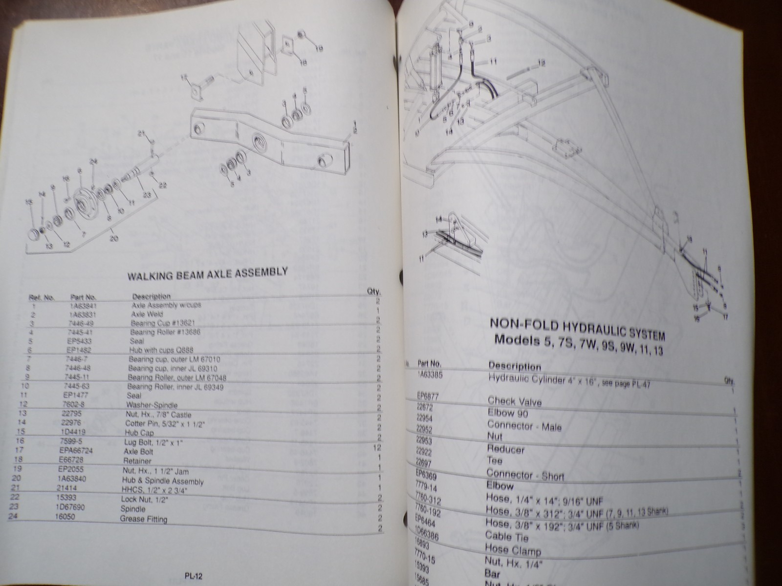 Farmhand SS7400 Soil Saver, model F551-B Operator’s/Parts Manual 1990