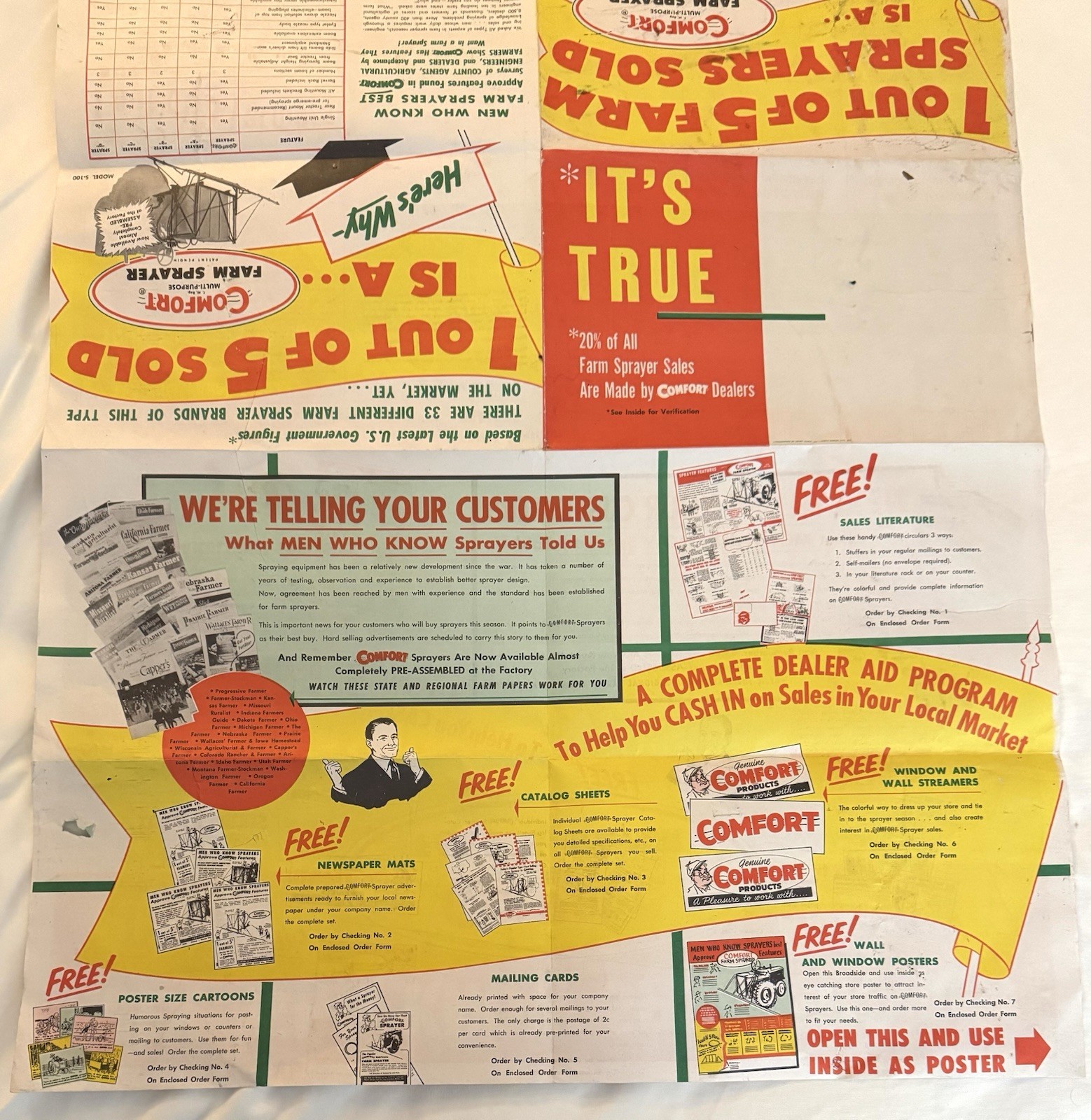Vintage 1960’s Comfort Farm Sprayer Dealer Brochure With 27.5X22 Inch Poster