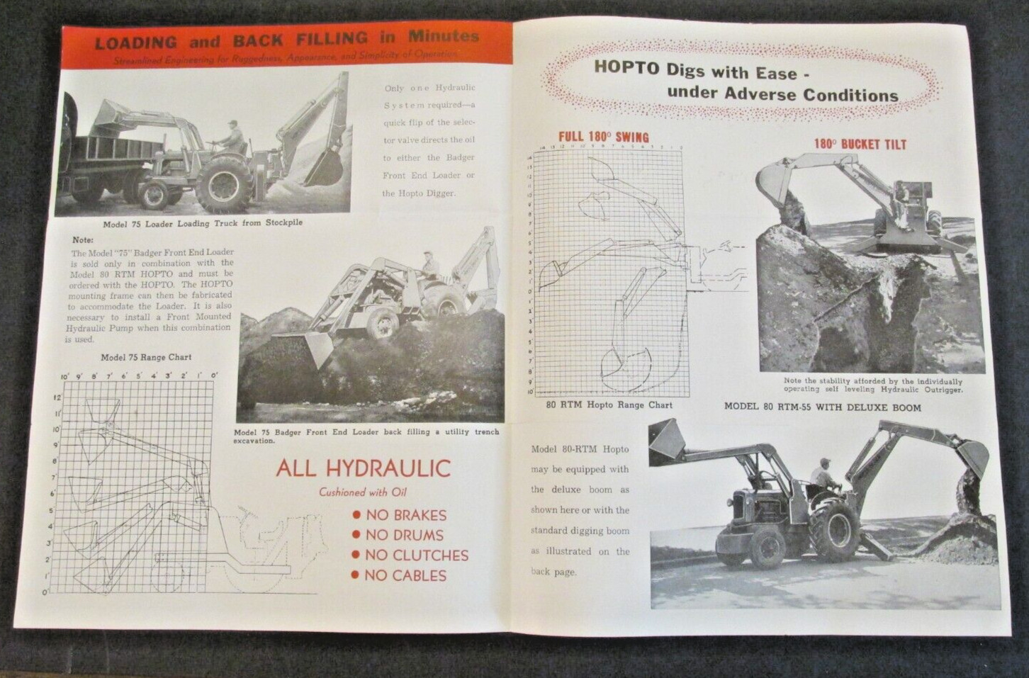 HOPTO MODEL 80 RTM55 FRONTEND LOADER BADGER MACHINE WINONA MN Dealer AD BROCHURE