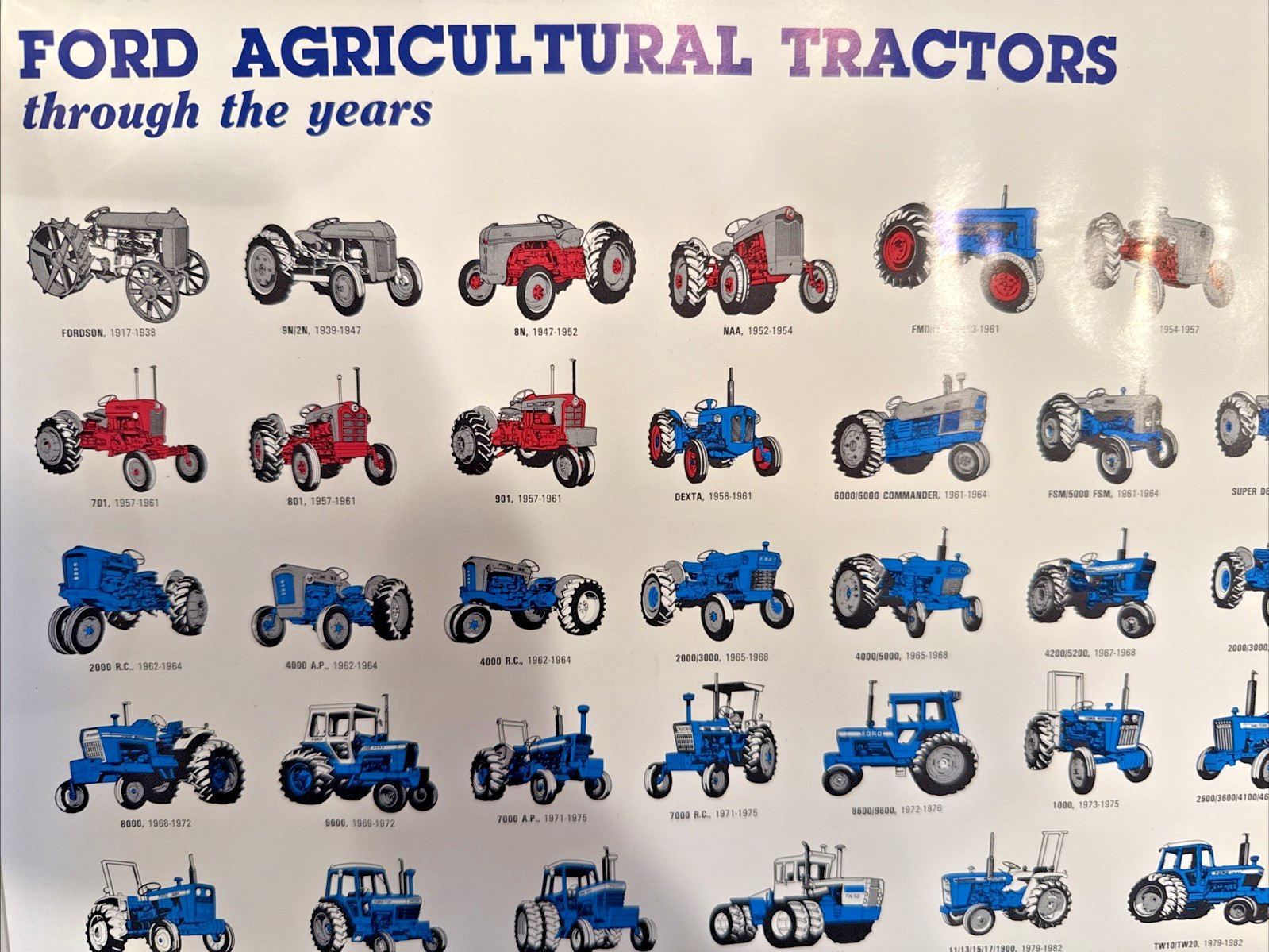 NEW FORD AGRICULTURAL TRACTORS through the years NEW HOLLAND 1917-1994 13″x15″