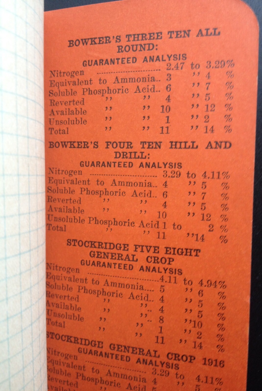 C.1923 BOWKER’S FERTILIZERS HANDY POCKET NOTEBOOK, STOCKBRIDGE MANURES