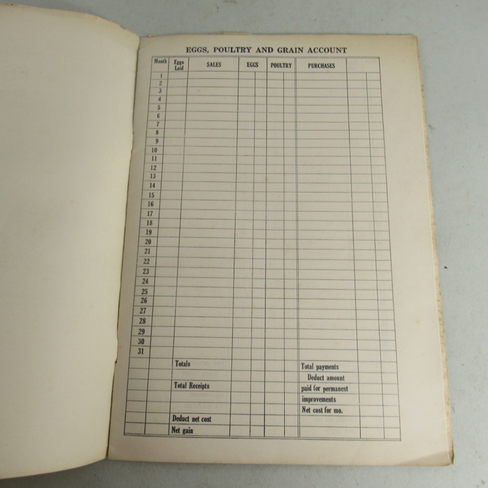 Vintage Poultry Egg & Grain Account Ledger Book Wirthmore 1920-30’s