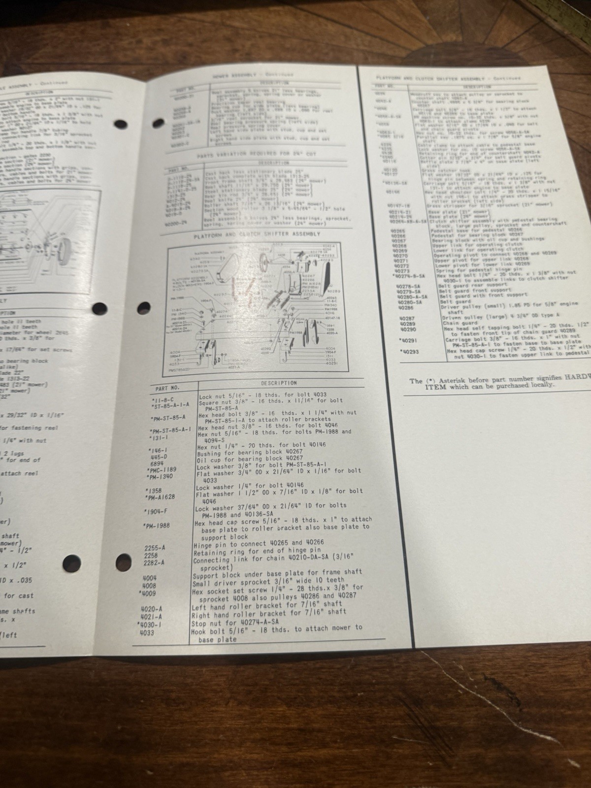 Pennsylvania Deluxe Power Mower 21-24” Model 4021C 4024C Operating Instructions