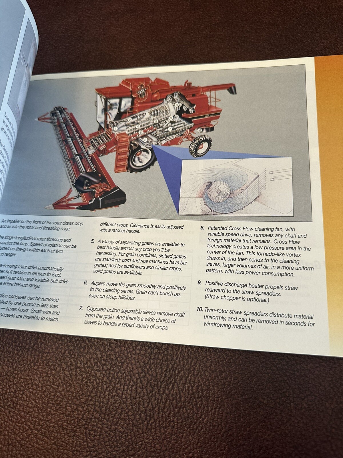 Case International 1994Buyers Guide