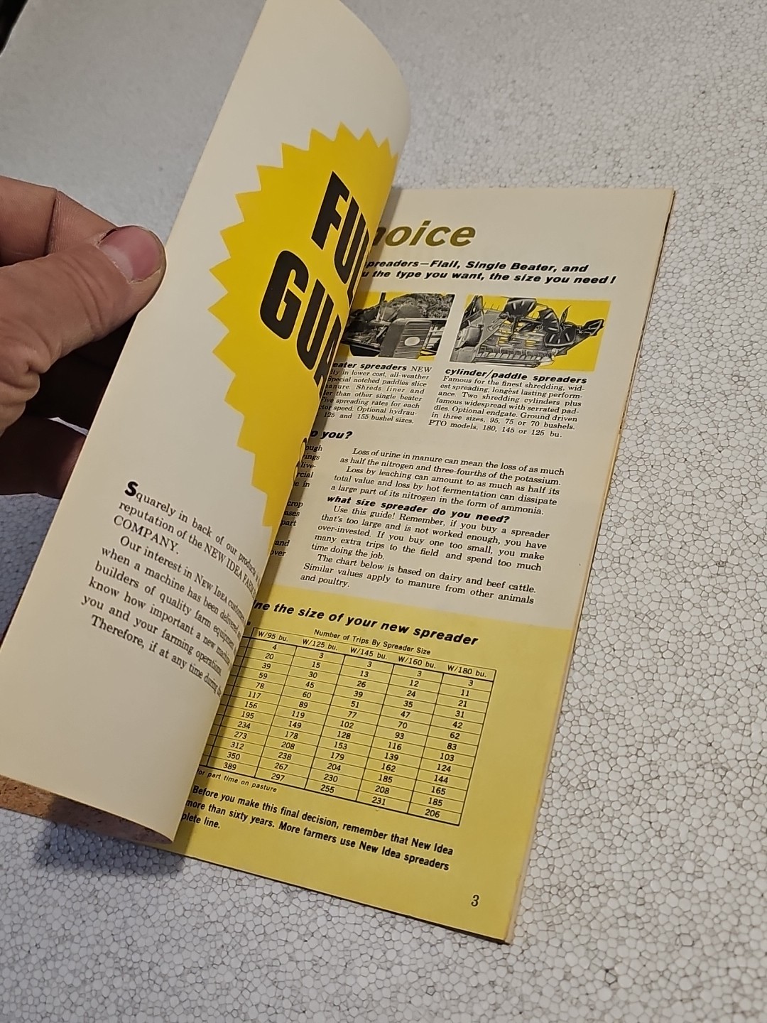 New Idea Buyers Guide For Winter 1963 1964 Sales Brochure Complete