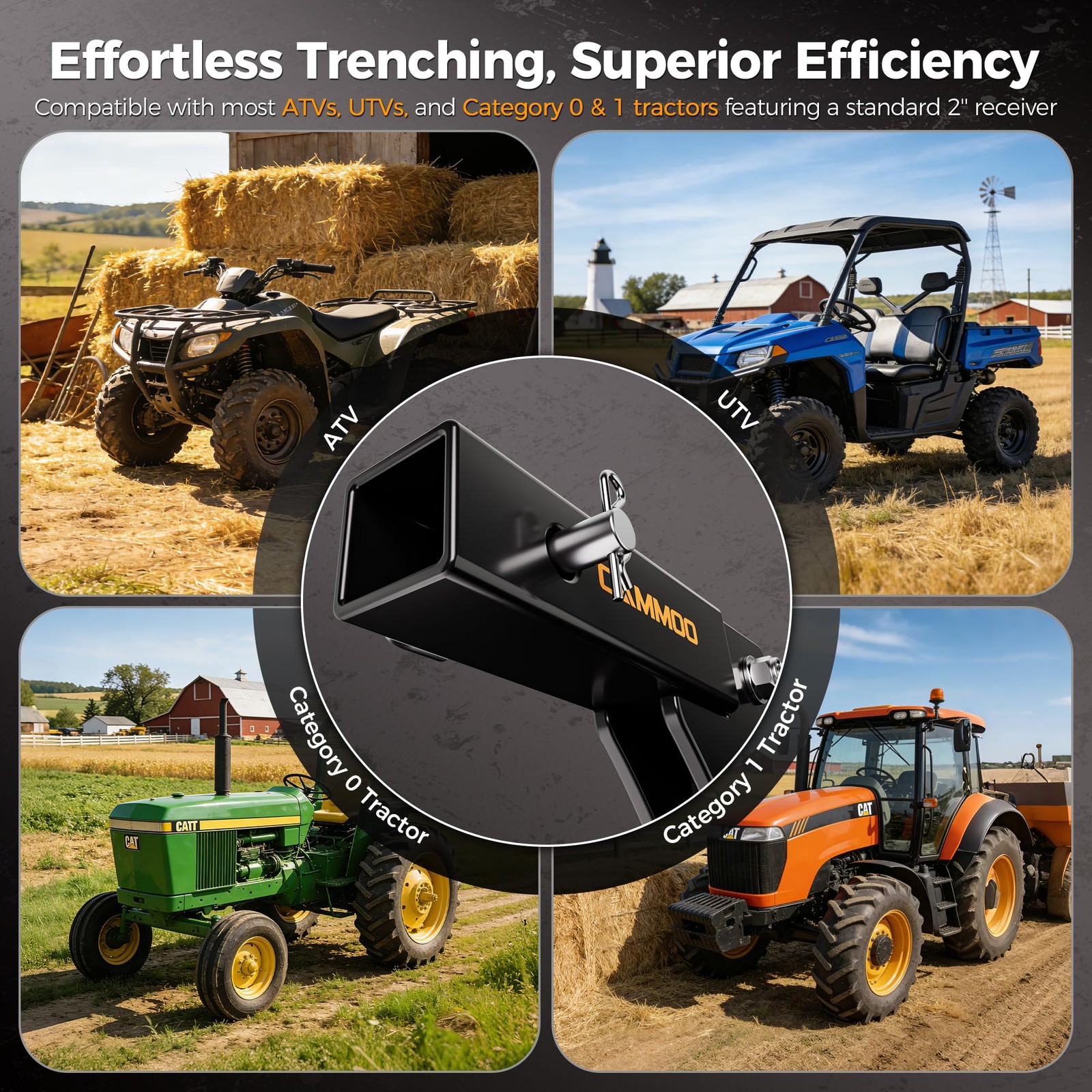 CAMMOO Hitch Mounted Trencher Ripper, 2″ Receiver, Black
