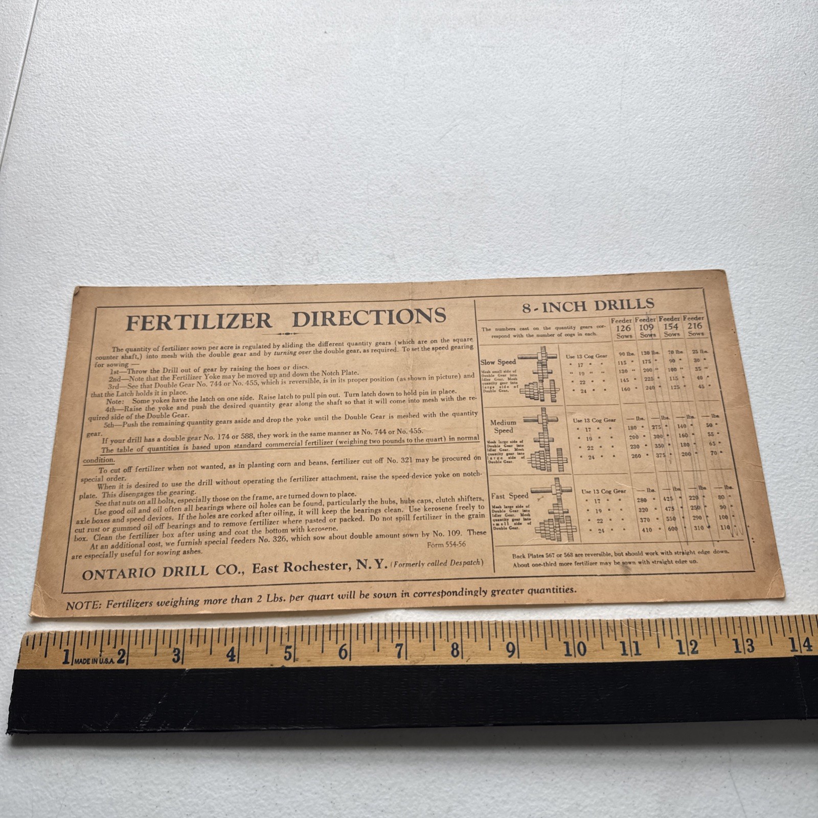 Ontario Drill Co. 8-Inch Drills Fertilizer Directions Application chart