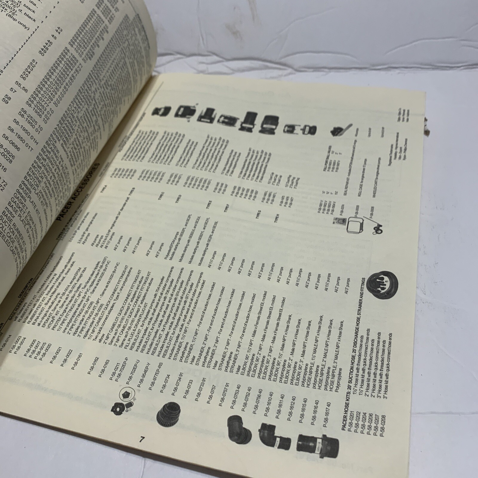 Pacer Pumps ‘S’ Self-Priming Centrifugal Pumps Operator’s Manual & Parts List