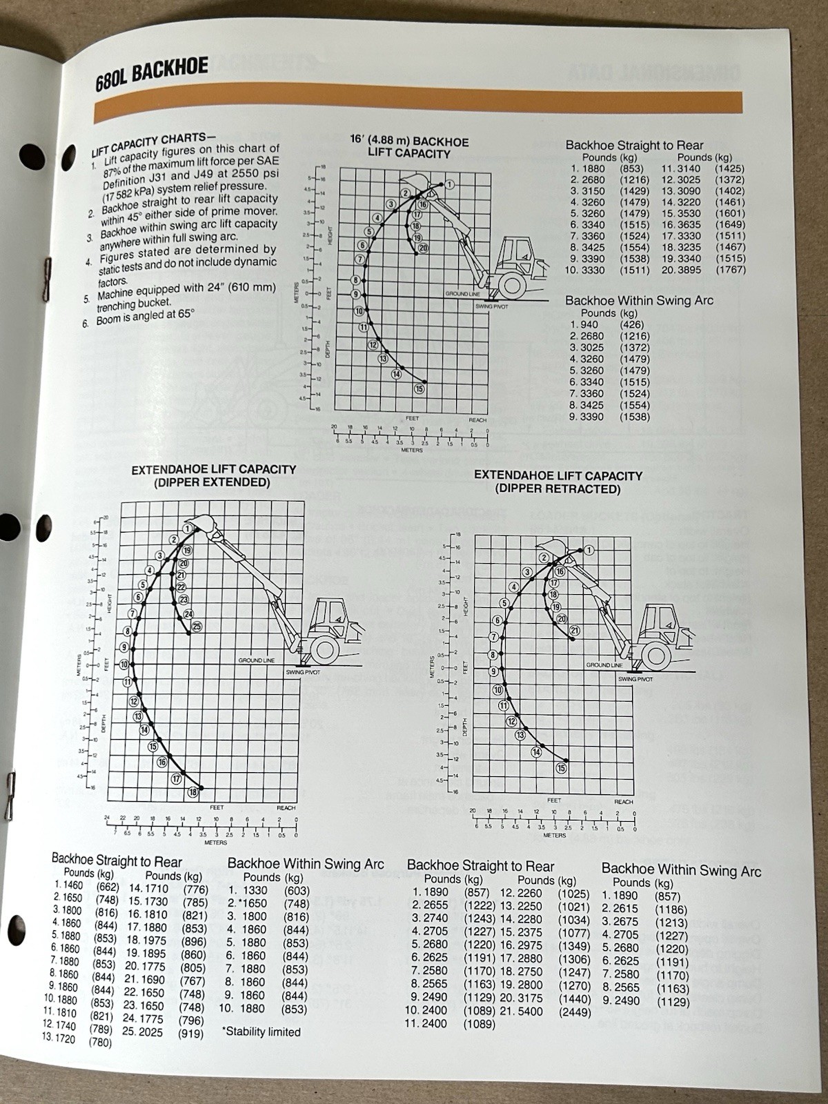 Case 680L Loader Backhoe 8 page Dealer’s Specifications Brochure 1989