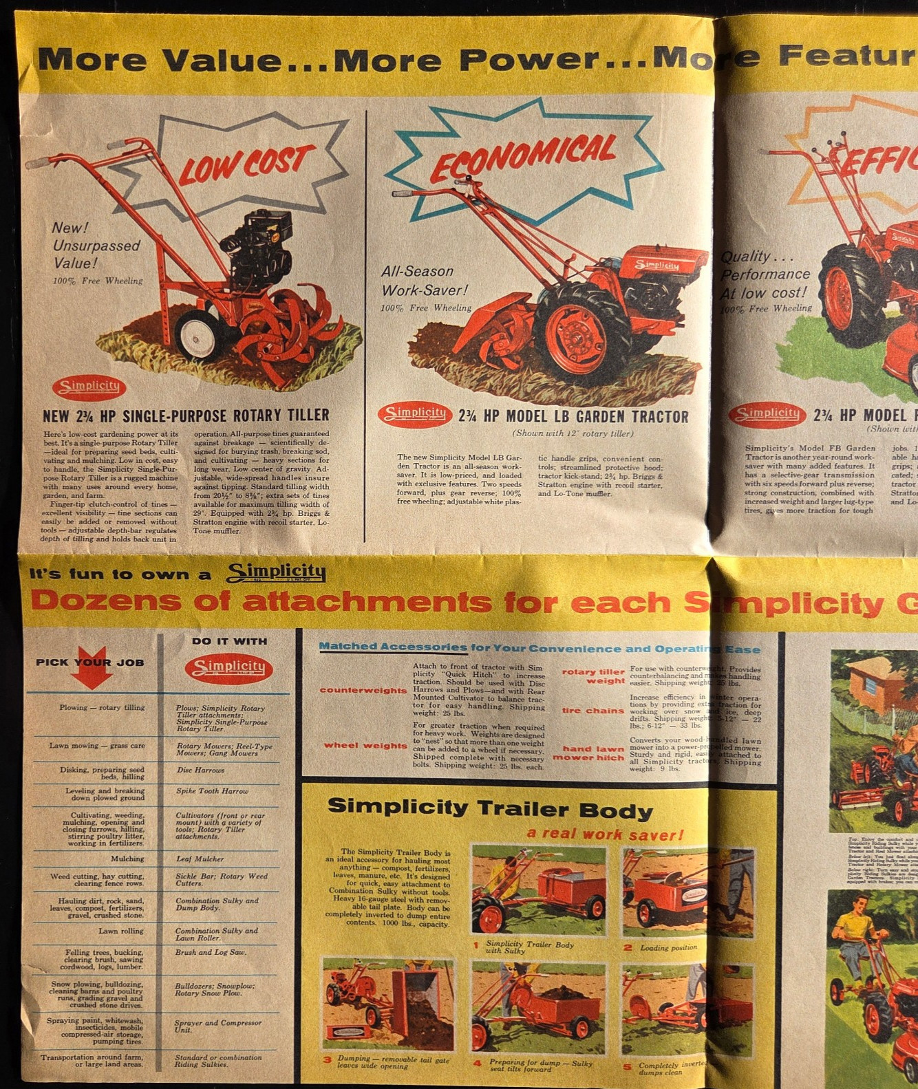 1950’s SIMPLICITY TRACTOR’s & ROTARY TILLER POSTER SIZE BROCHURE AWESOME!