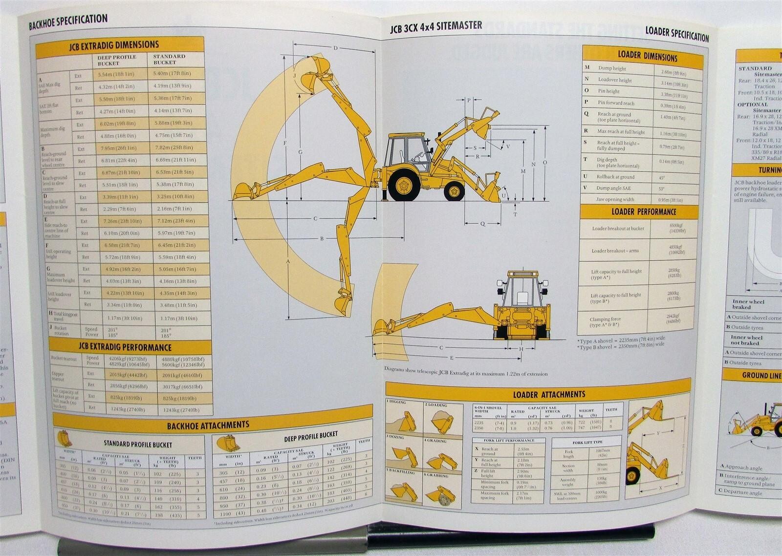 1992 JCB Sitemaster 3CX 4X4 Specifications Construction Sales Brochure