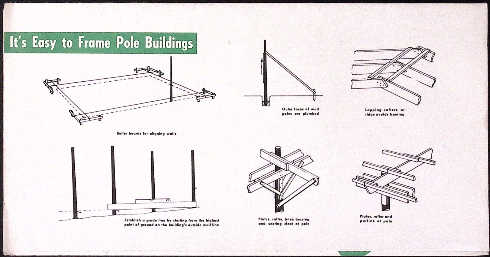 1950s Low Cost Pole Type Hog House Northern Wood Preservers Brochure