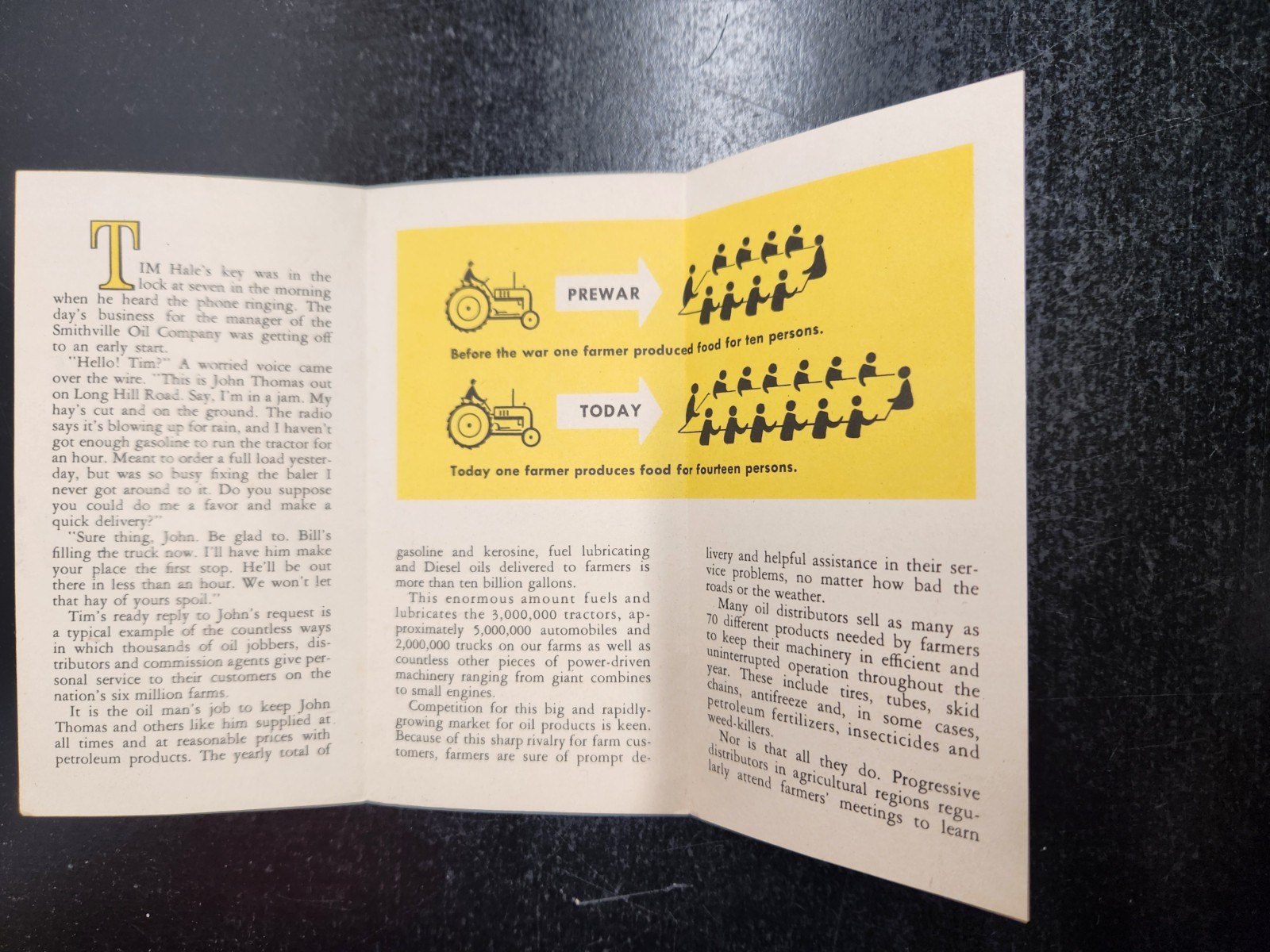 Brochure on Feeding America produced By Oil Industry Information Committee 1950s