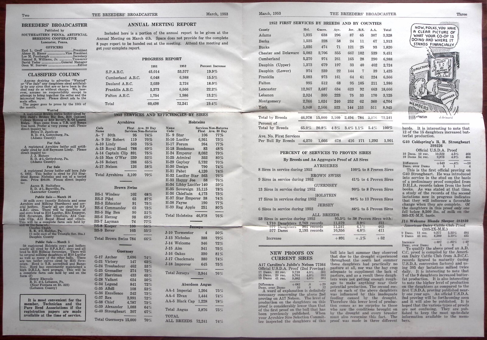 1953 THE BREEDERS’ BROADCASTER MARCH CATTLE S.P.A.B.C. BREEDERS NEWSLETTER Z6543