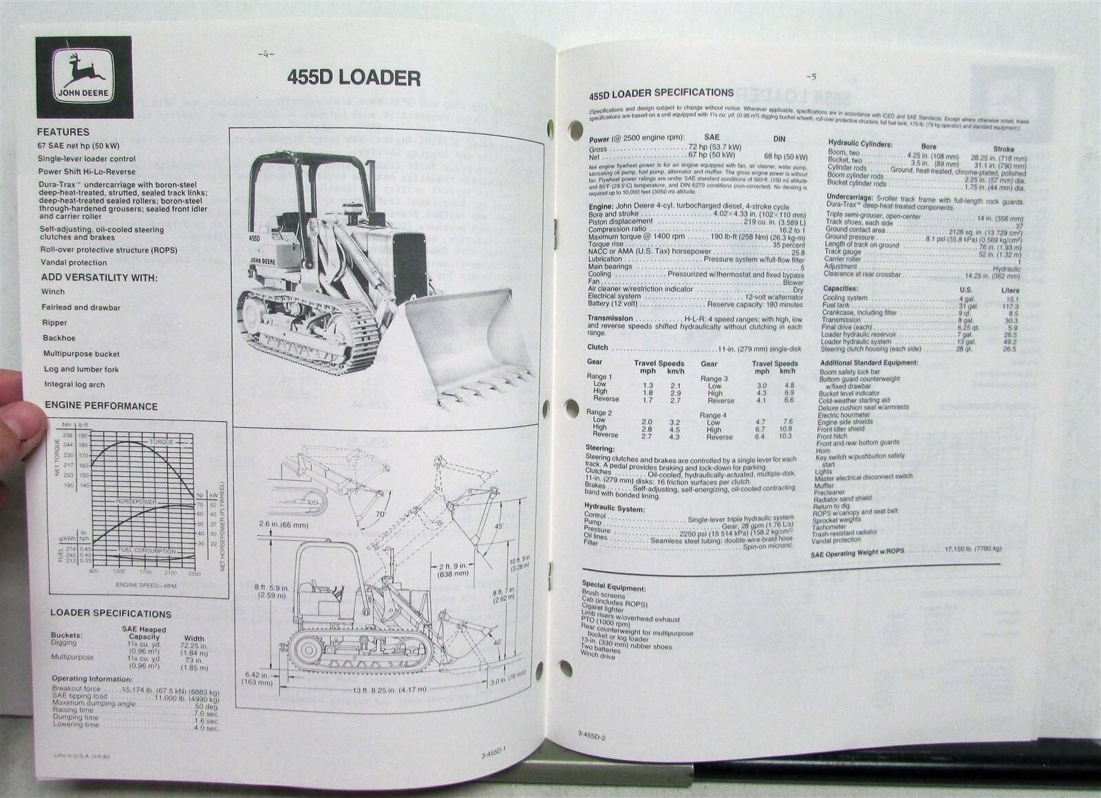1984 Caterpillar Track Loaders John Deere Construction Competitive Info PRELIM