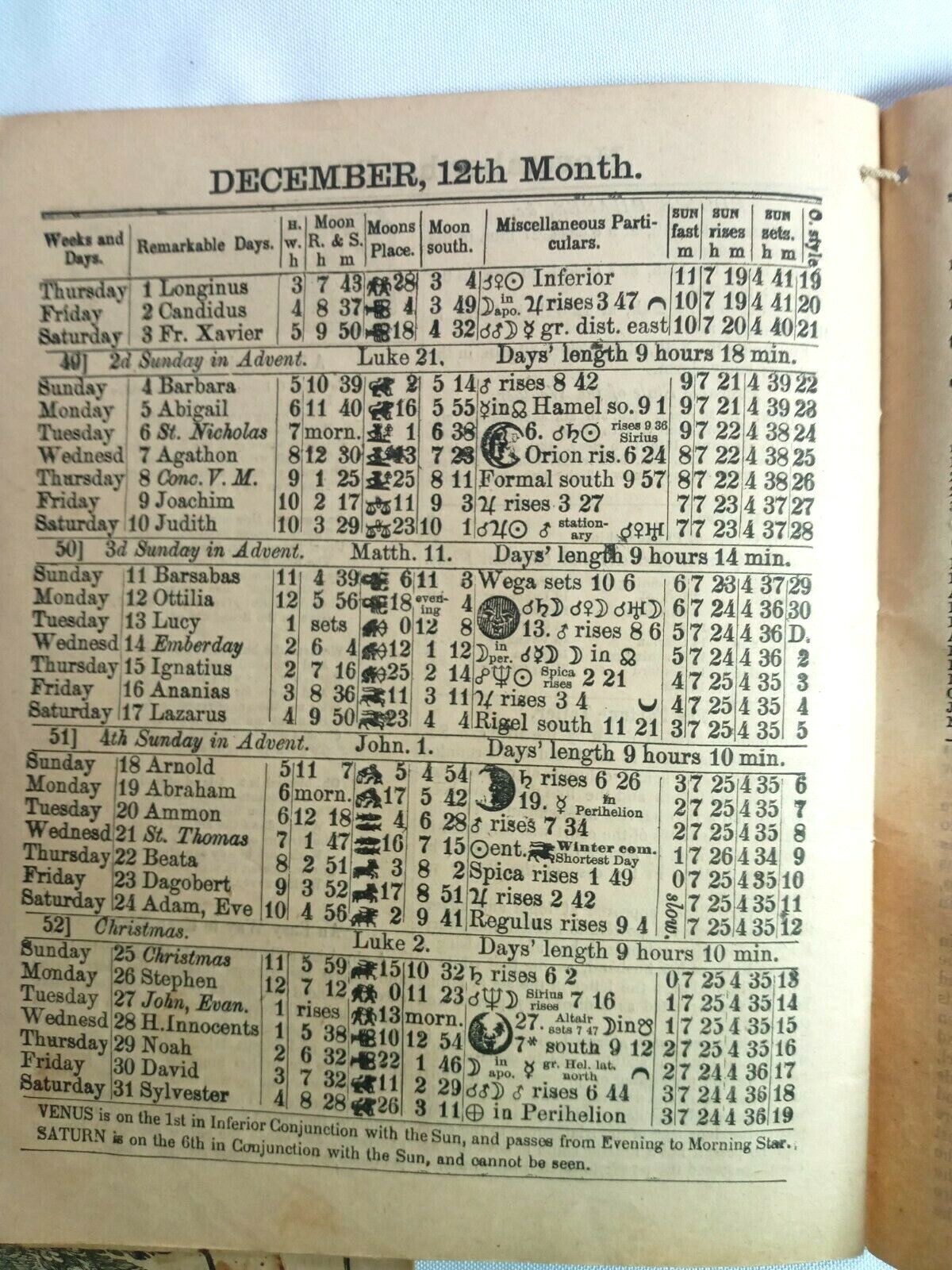 1898 John Bear Baer’s Agricultural Almanac Lancaster, PA Antique Farmers Vintage