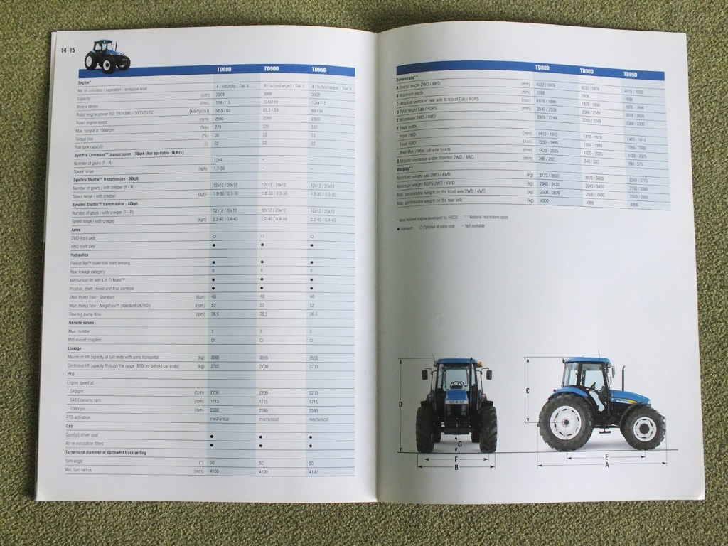 NEW HOLLAND TDD Agricultural Tractor Farm Equipment Brochure 2004