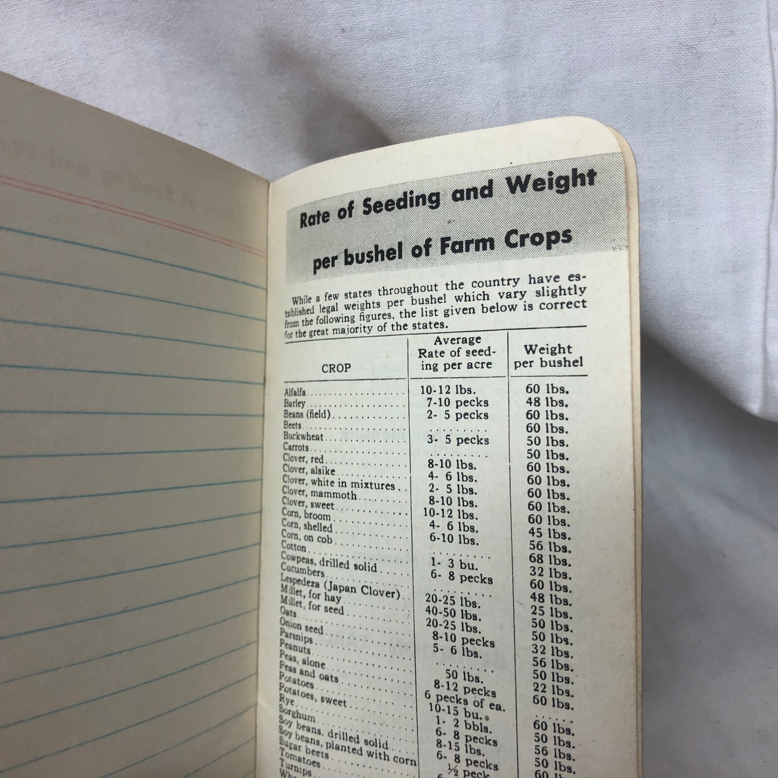Vintage 1952 Armour’s Advertising Pocket Notebook
