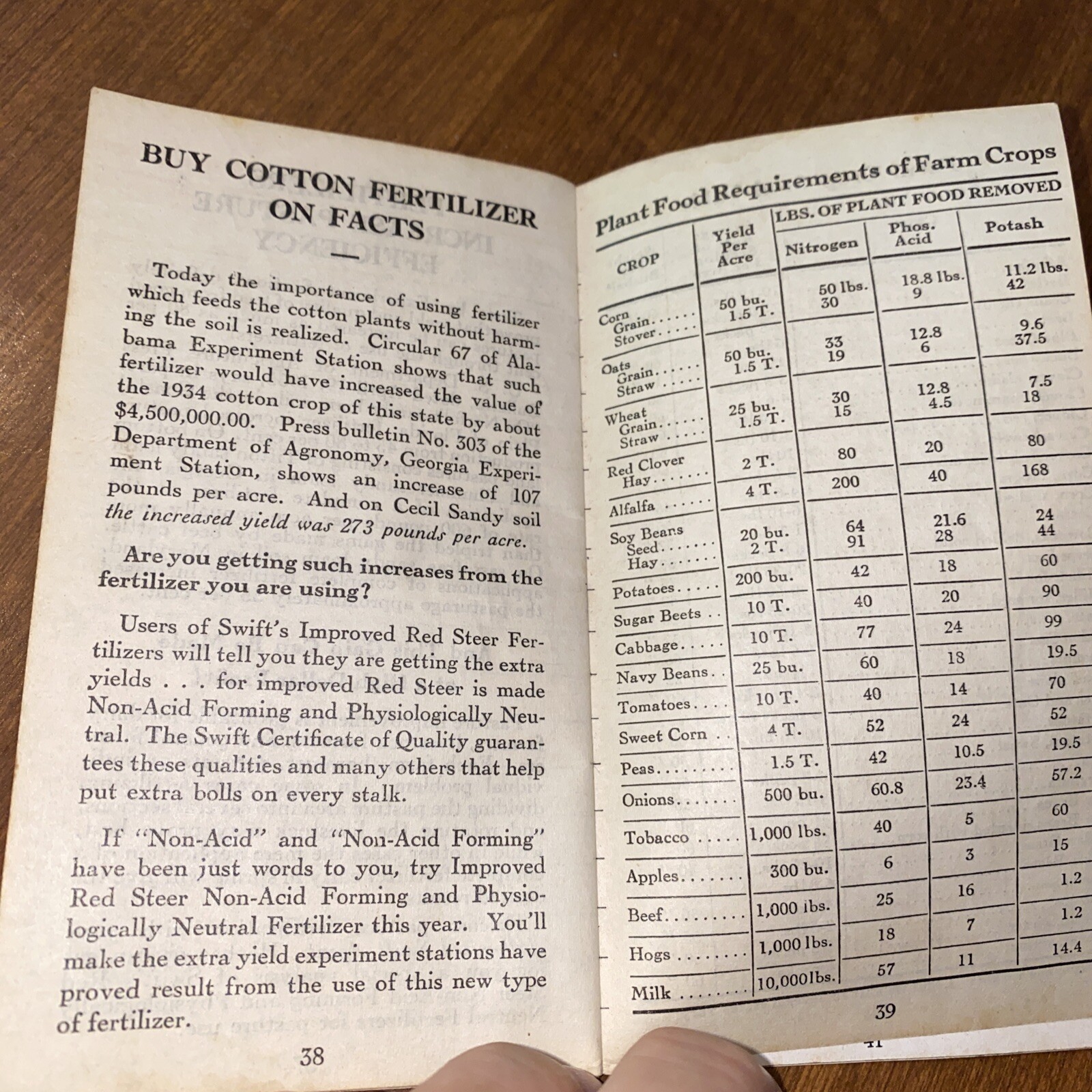 Vintage 1945 Swift’s Red Steer Brand Fertilizers Advertising Memo Book Notepad
