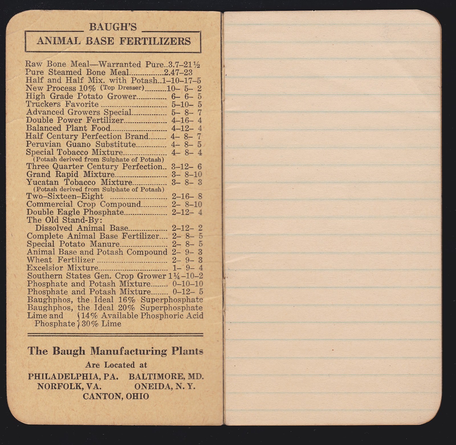 US Vintage ” The Baugh & Sons Co.” Raw Bone Manures Advertising Notebook