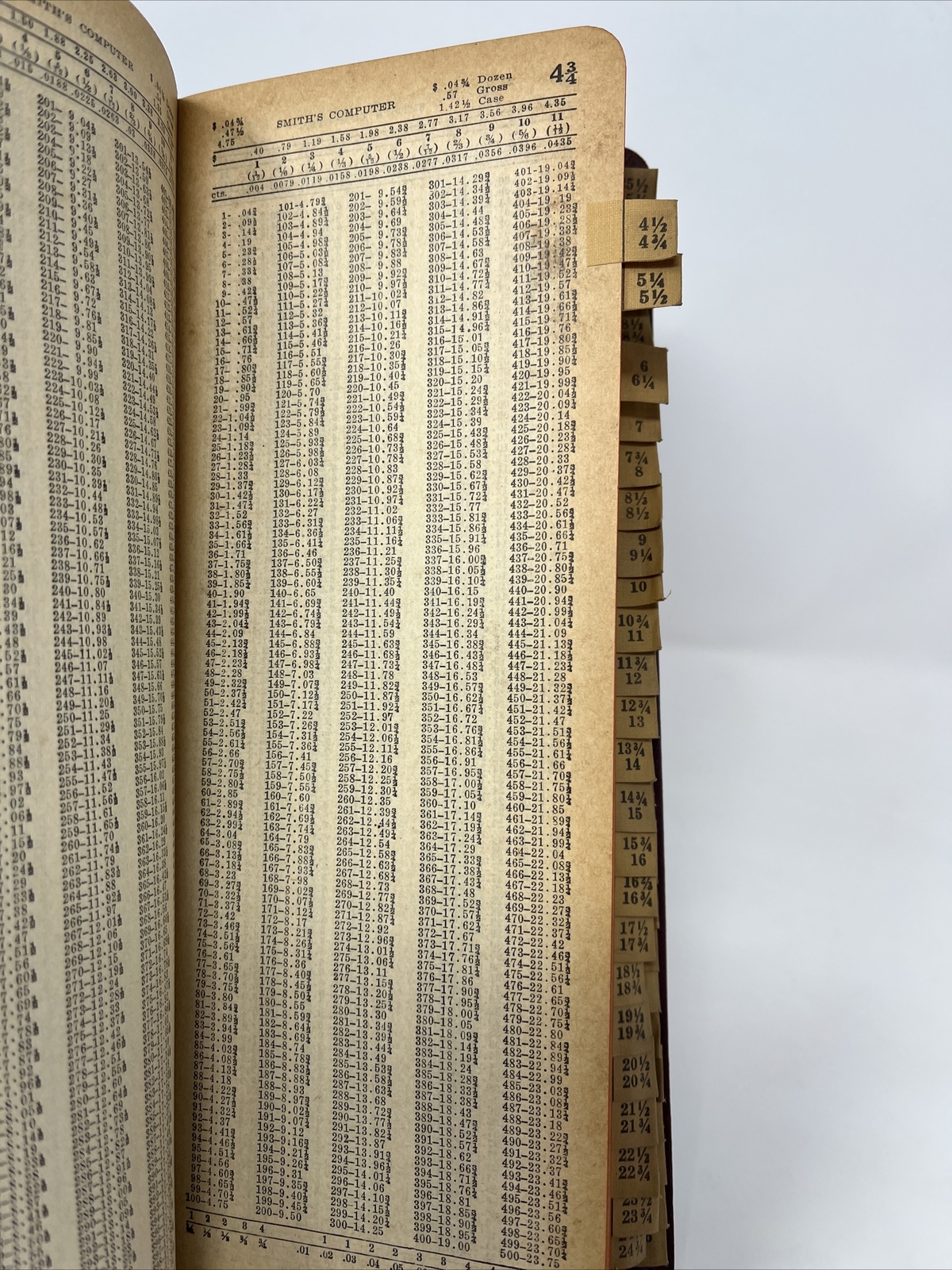 Vtg Butterfat Calculator Book 1940s Smith’s Computer Commodities