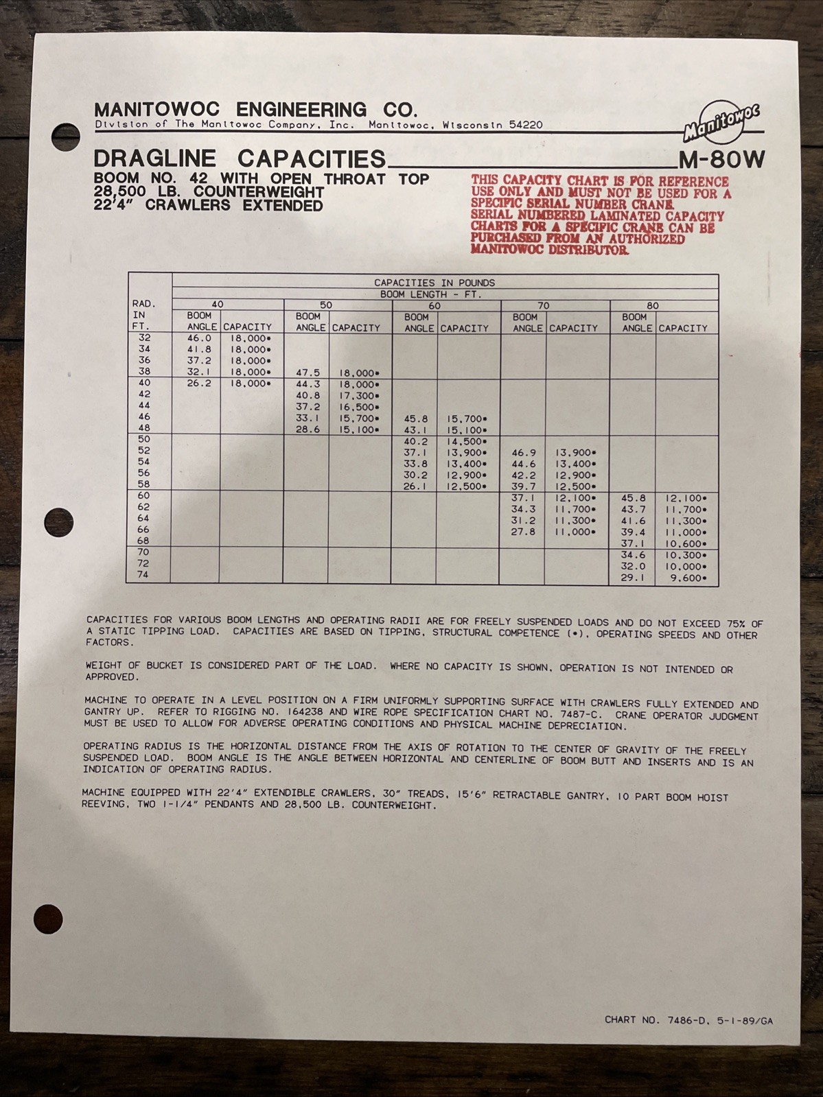 Manitowoc M-80W Crane Brochure And Capacity Charts ‘88/‘89