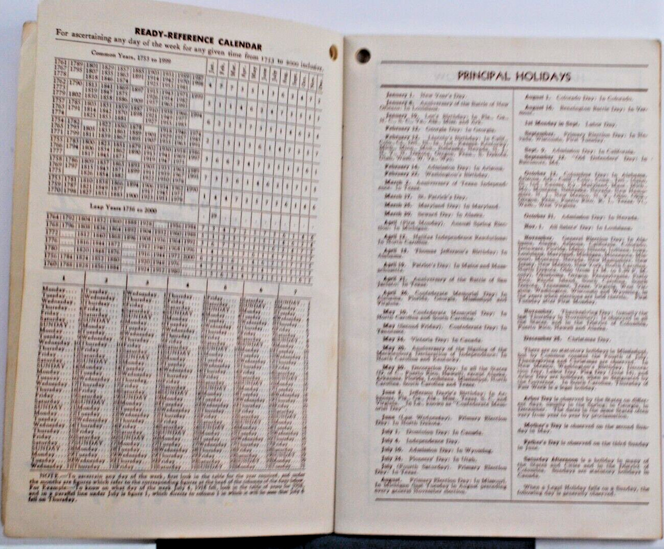 Davco Farmer’s Almanac 1954 Davison Chemical Company Red Cover