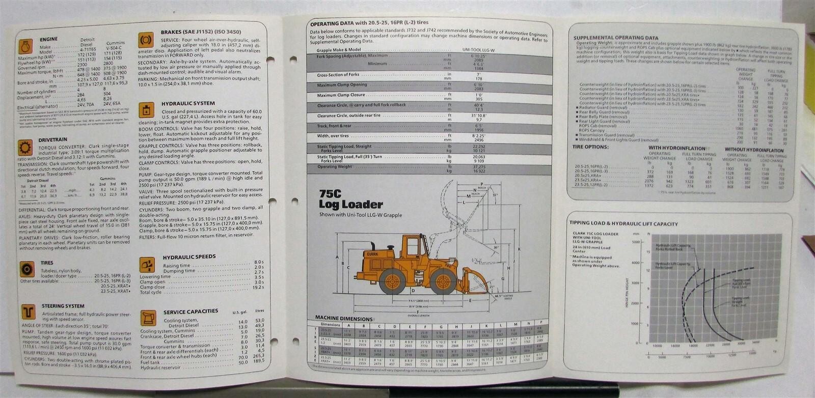 1984 Clark 75C Log Loader Specifications Construction Sales Tri-Folder