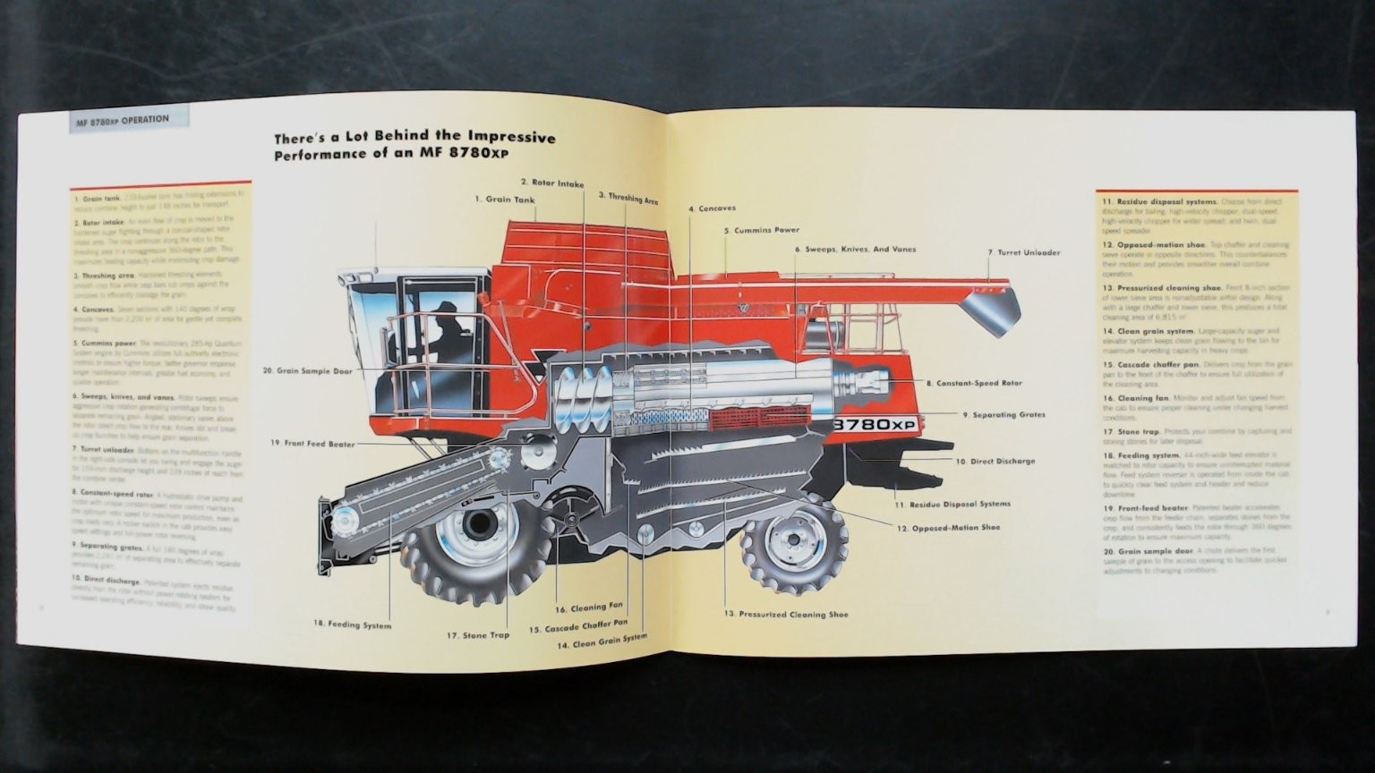 Massey Ferguson MF Combines Brochure Rotary Conventional Agriculture