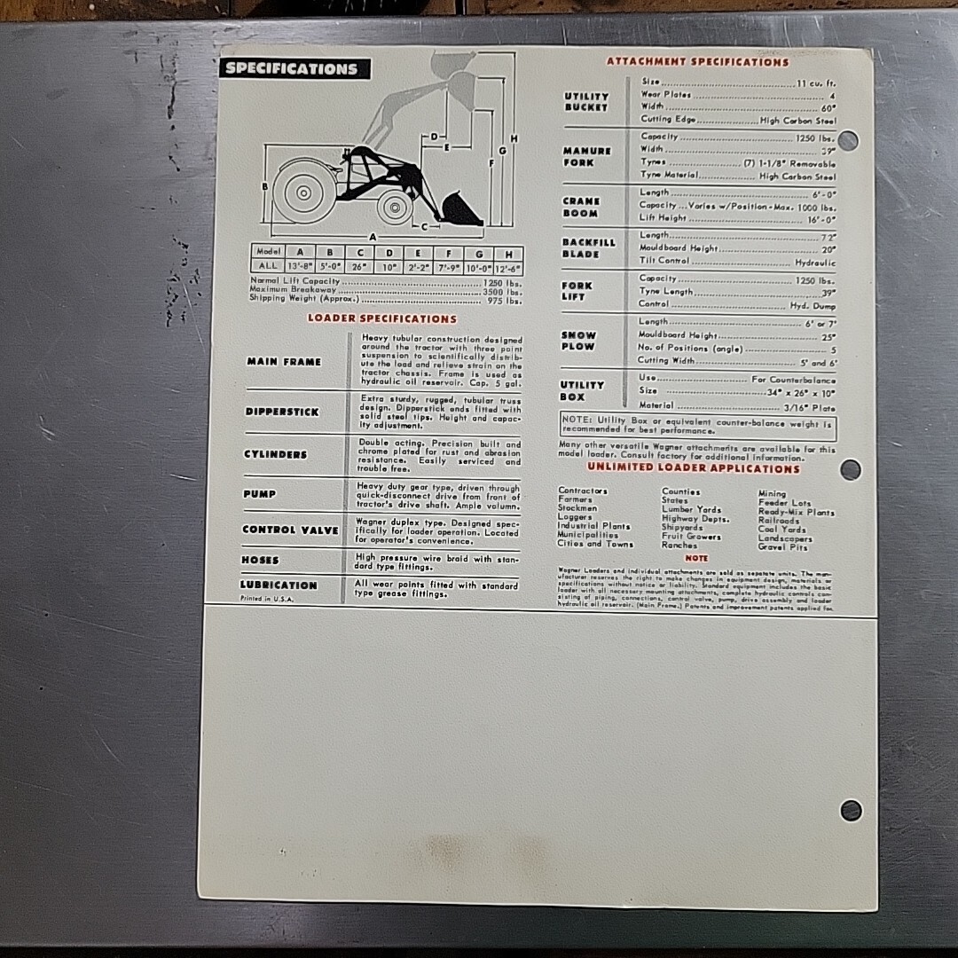 1950s WAGNER Model WMD5 Tractor Loader For Ford 8N 9N Tractors Sales Brochure