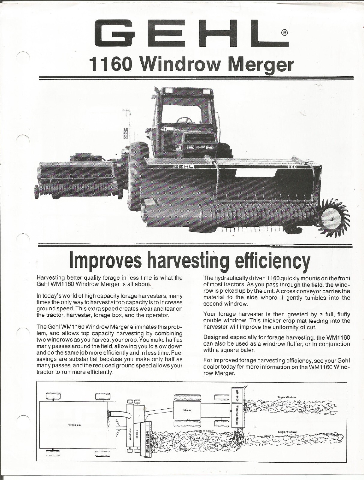 Original Gehl Model 1160 Windrow Merger Sales Brochure Spec Sheet Form No. 4479