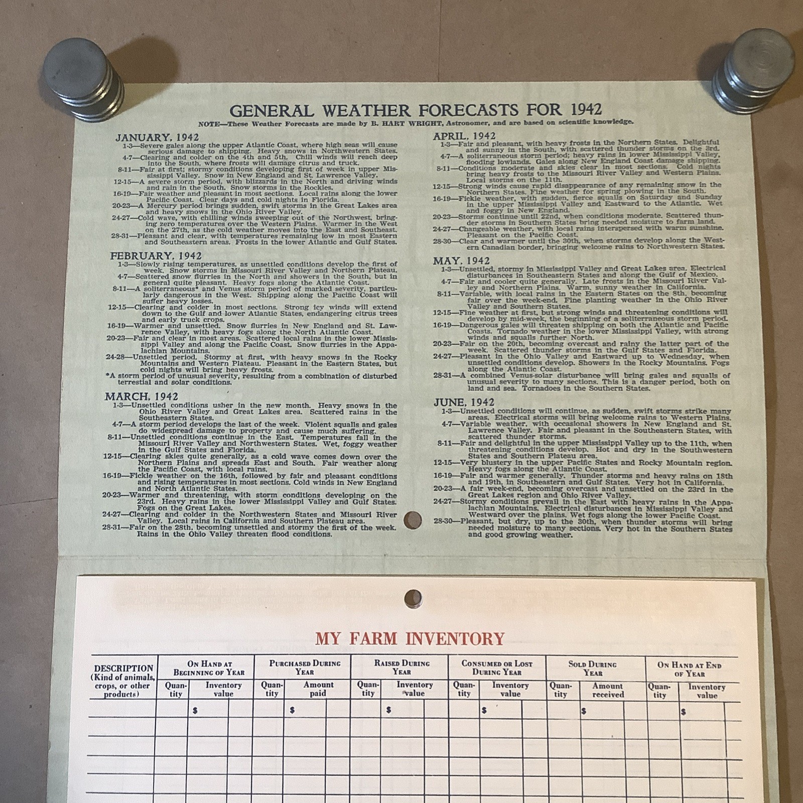 1942 Muntz-McLaughlin Co. Farm Inventory Telephone Chart Holgate OH INV-P0162