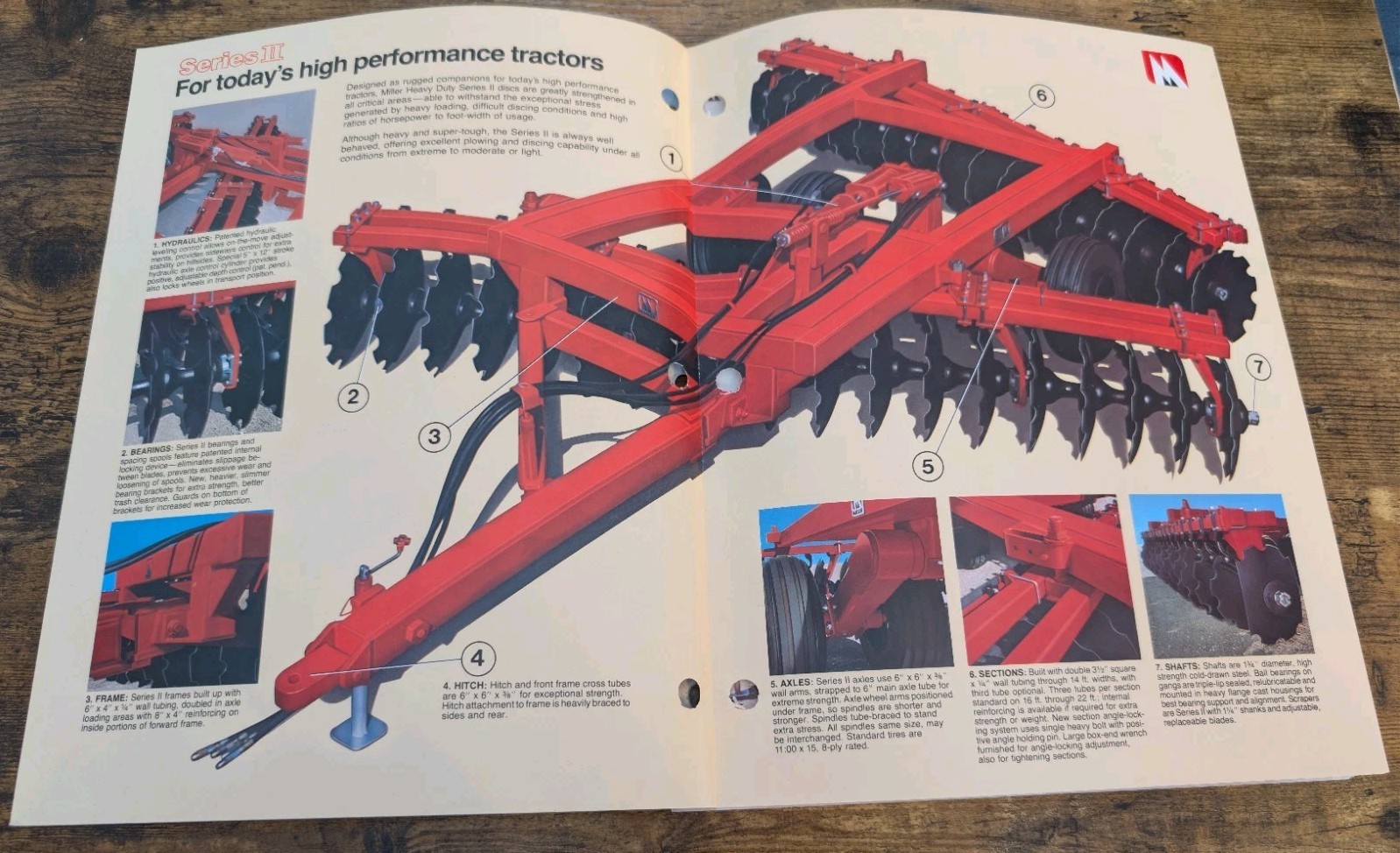 Miller Heavy-Duty Rigid Offset Disc Series II And Mounted Discs Brochures