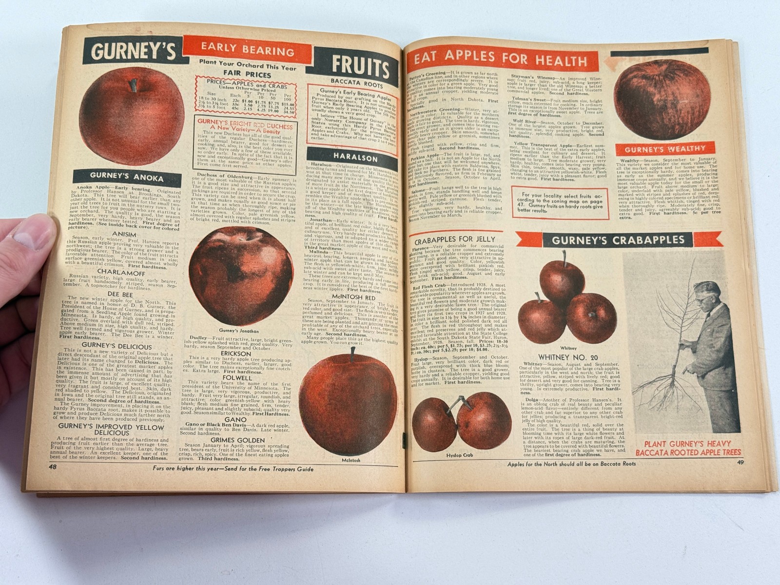 1937 House of Gurney Advertising Catalog Yankton South Dakota SD