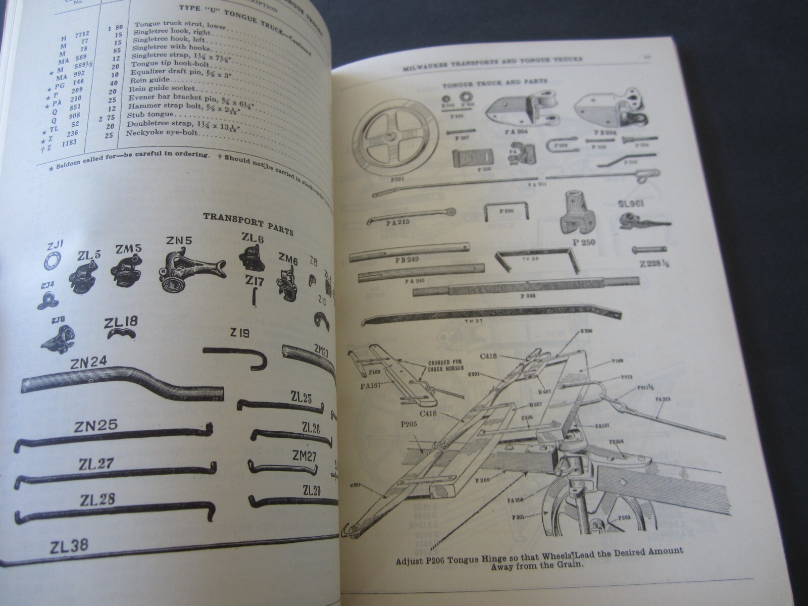 Old Vintage 1930’s – MILWAUKEE Harvesting Machines REPAIR PART CATALOG No. 37