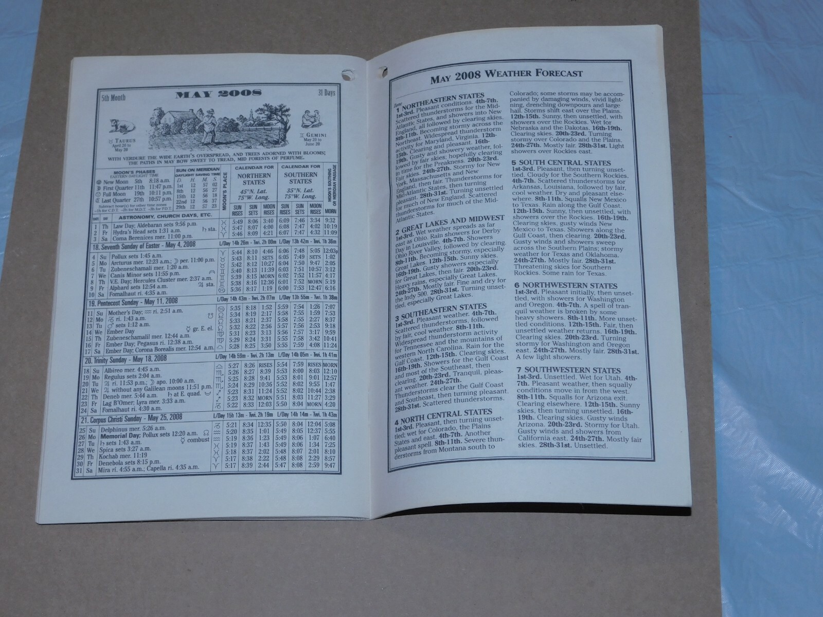 RARE-COLLECTIBLE-LTD ED~2008 FARMERS’ ALMANAC VOL.191