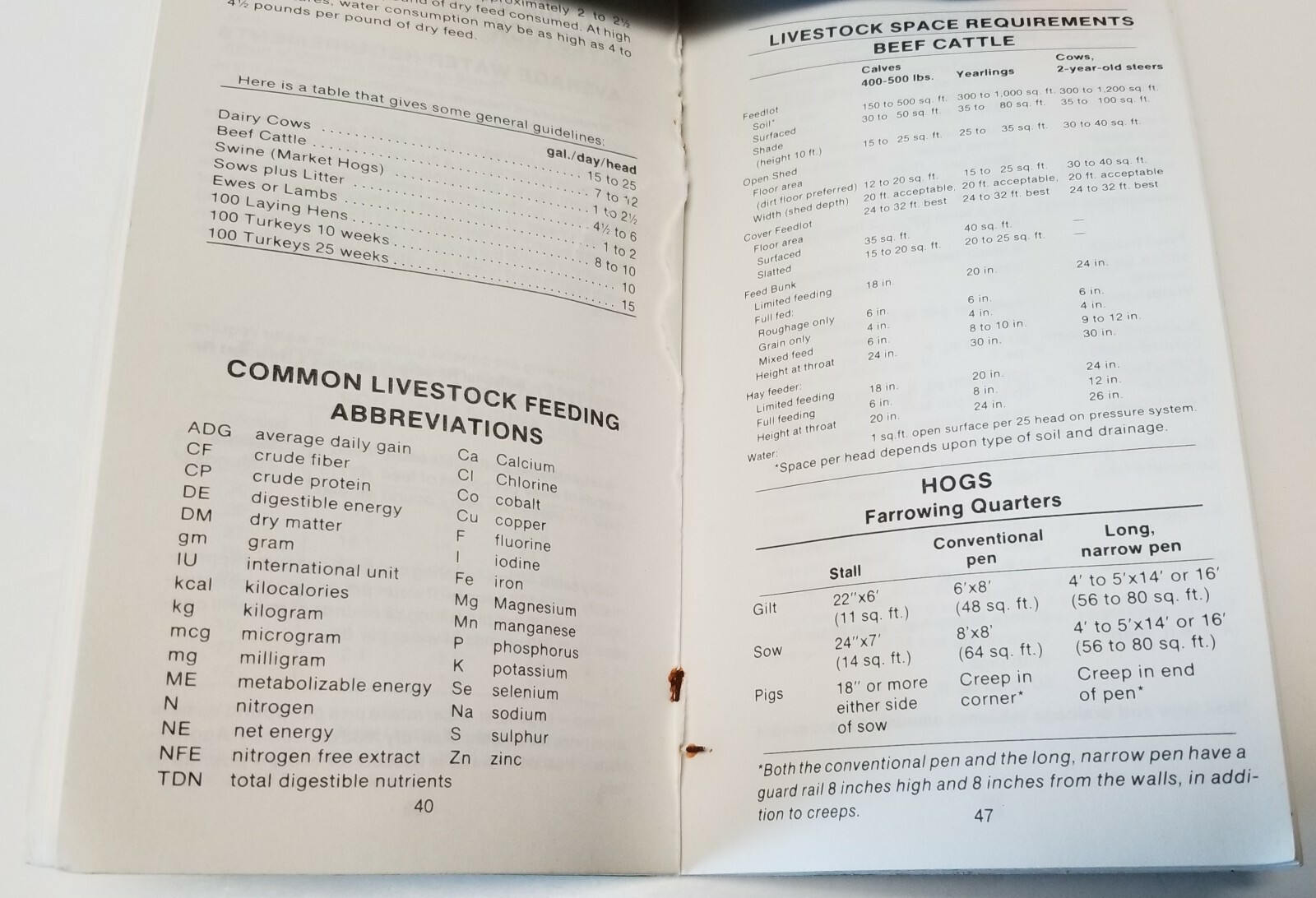 1990s Iowa Limestone Producers Farmer’s Handbook Farm Farming Book Booklet 7×4