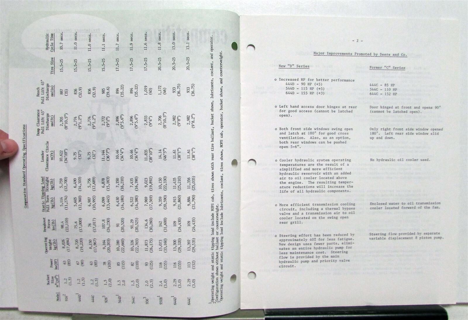 1986 Caterpillar Wheel Loader Spec Construction Competitive Information PRELIM