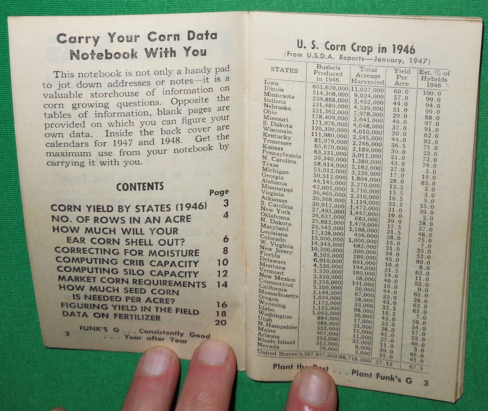 Antique Farm & Livestock Themed Advertising Calendar Memo Booklets x3, 1917-1948