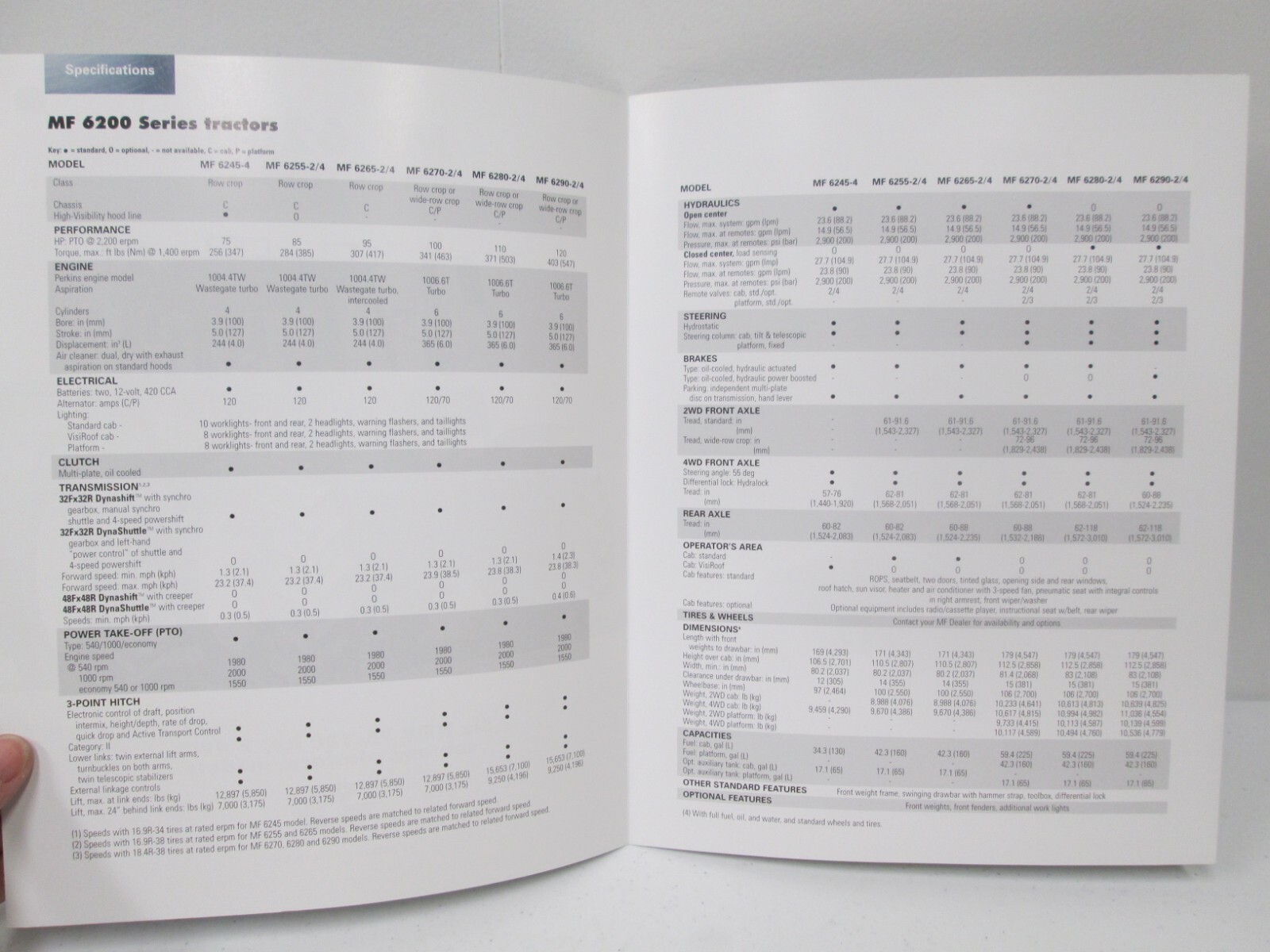 Massey Ferguson MF 6200 Five Series 75-120 hp Cab & Platform Tractors Brochure