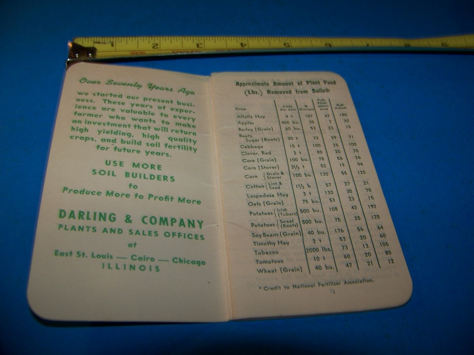 Darling’s Plant Foods Soil Builders “Daily Reminder” Memo Booklet Vintage 1955