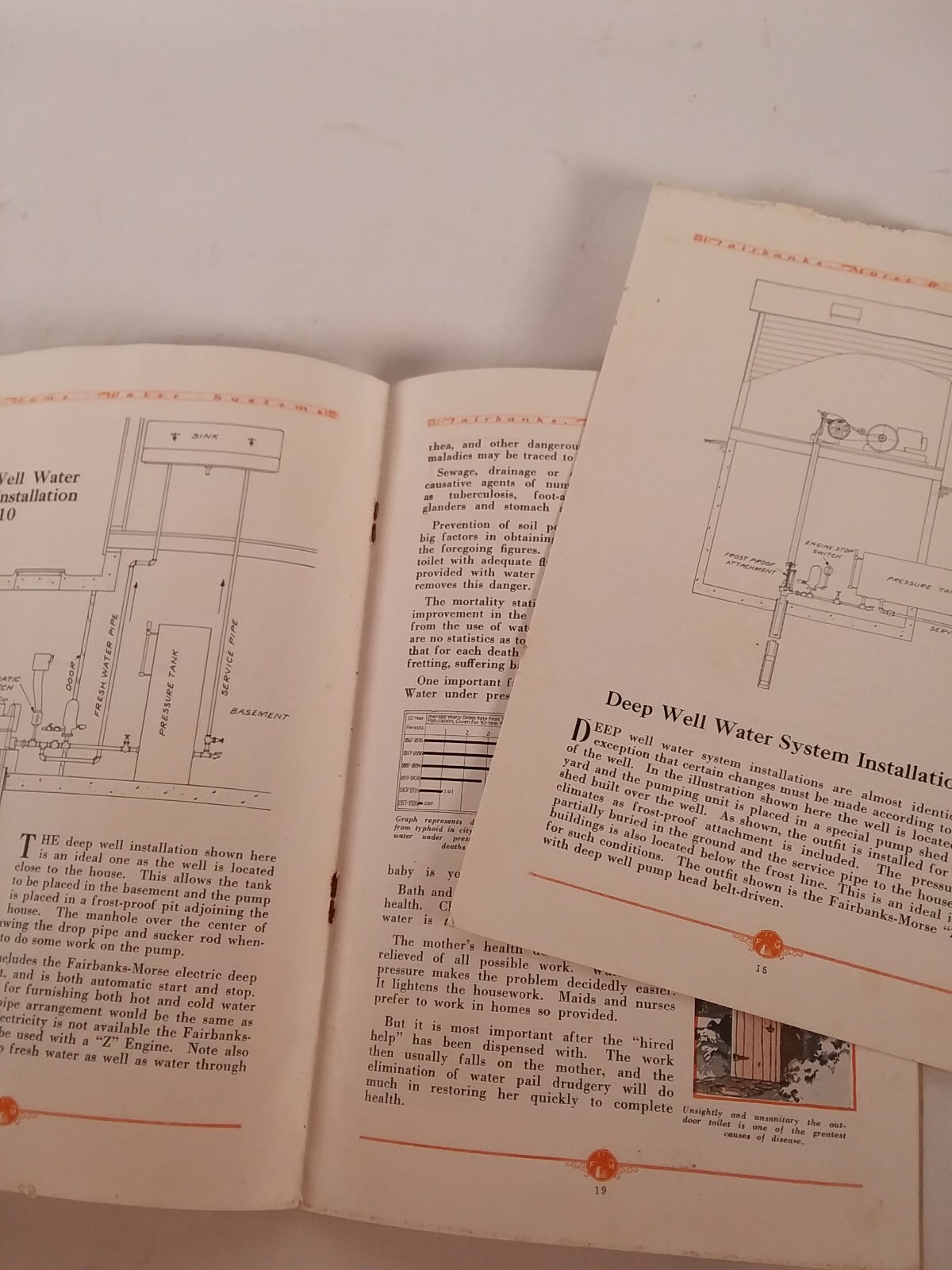 1929 Fairbanks Morse Home Water service catalog pamphlet vintage Lose page’s