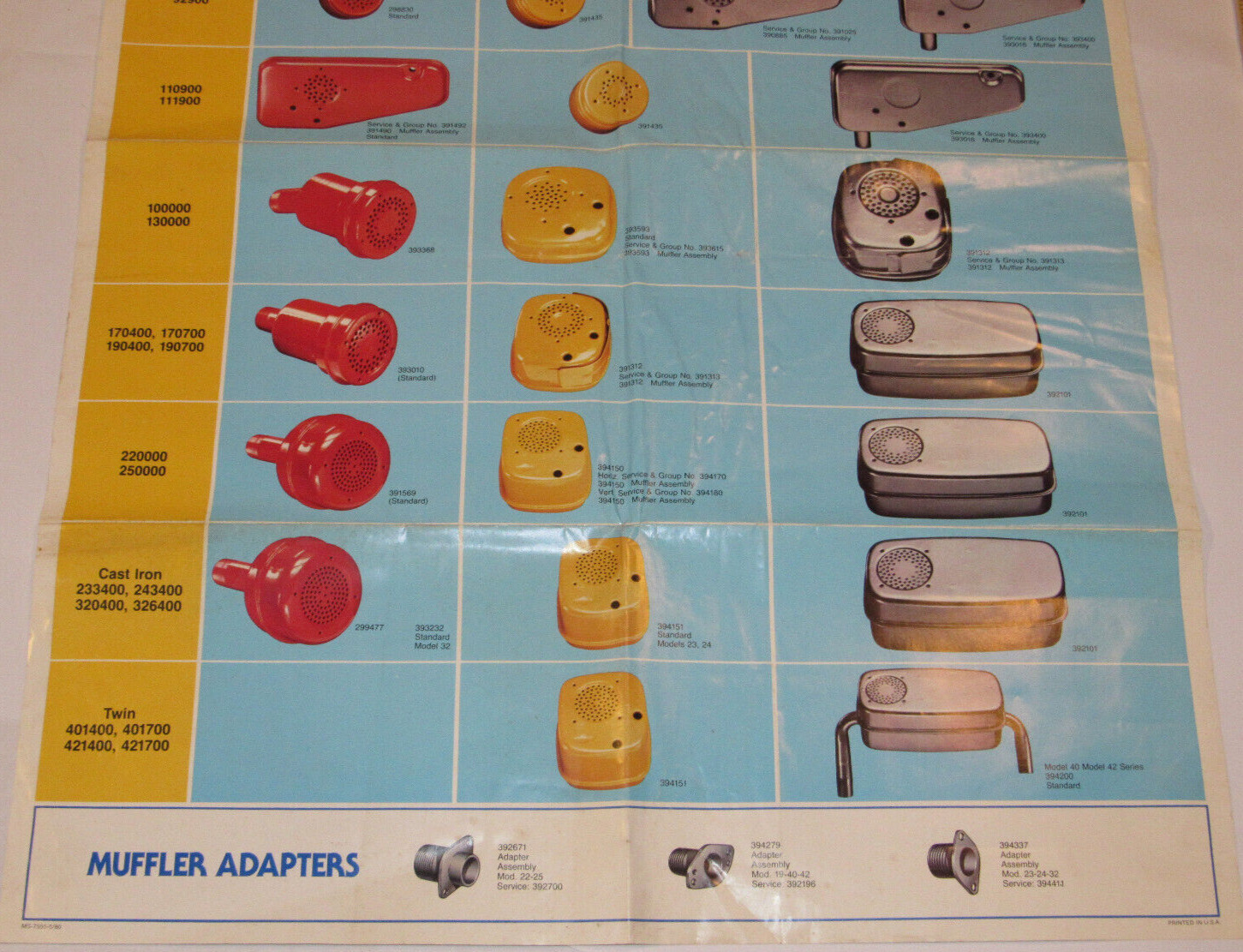 VTG 1980 BRIGGS & STRATTON MUFFLERS REFERENCE CHART/COLOR POSTER! 23×29″! +BONUS