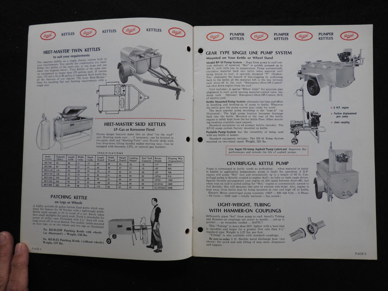 1968 Aeroil Products Co. “Roofers Equipment” Sales Catalog Hackensack NJ