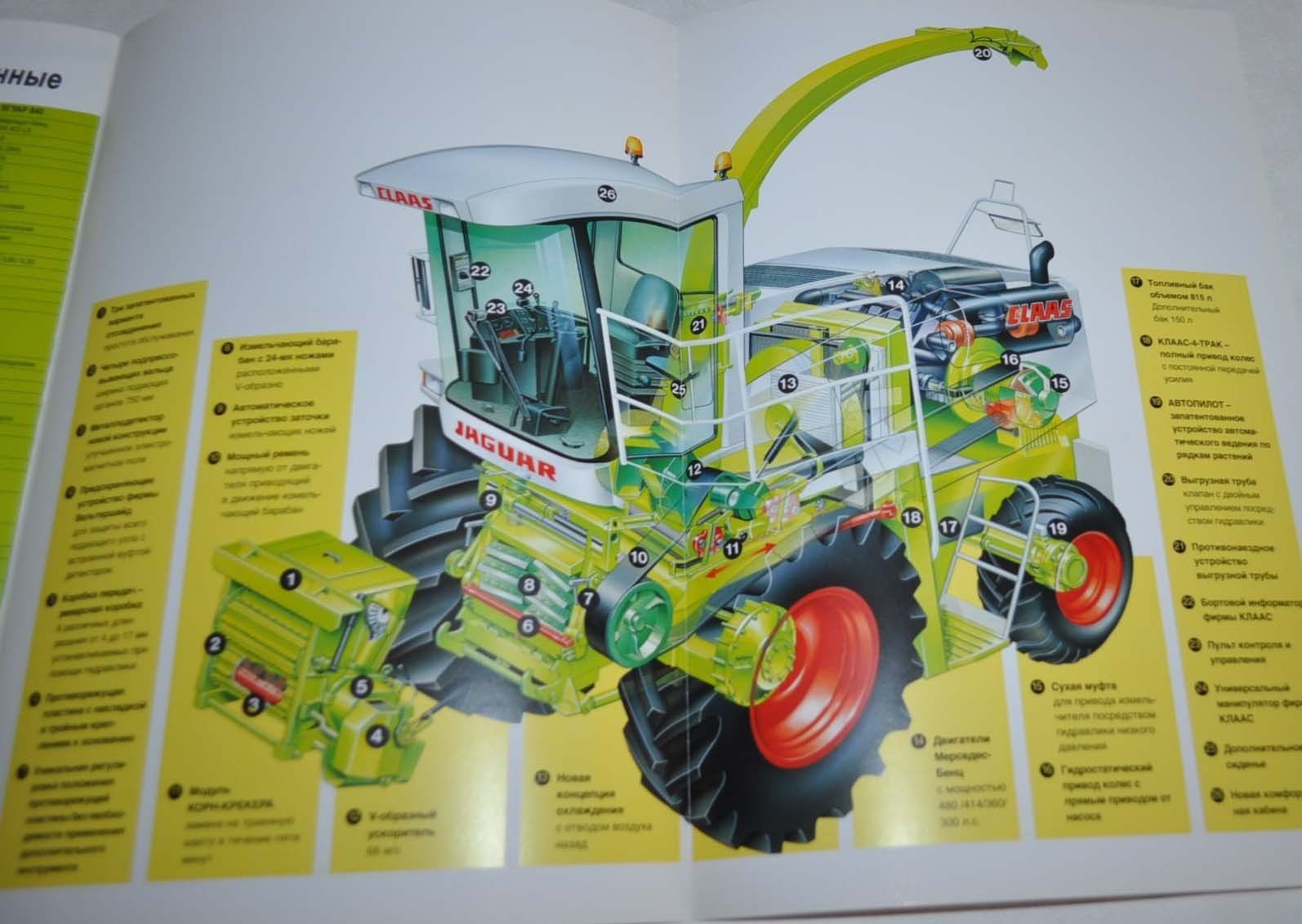 Claas Combine Harvester Jaguar 880 – 820 Landmaschinen Tractor Brochure Prospekt