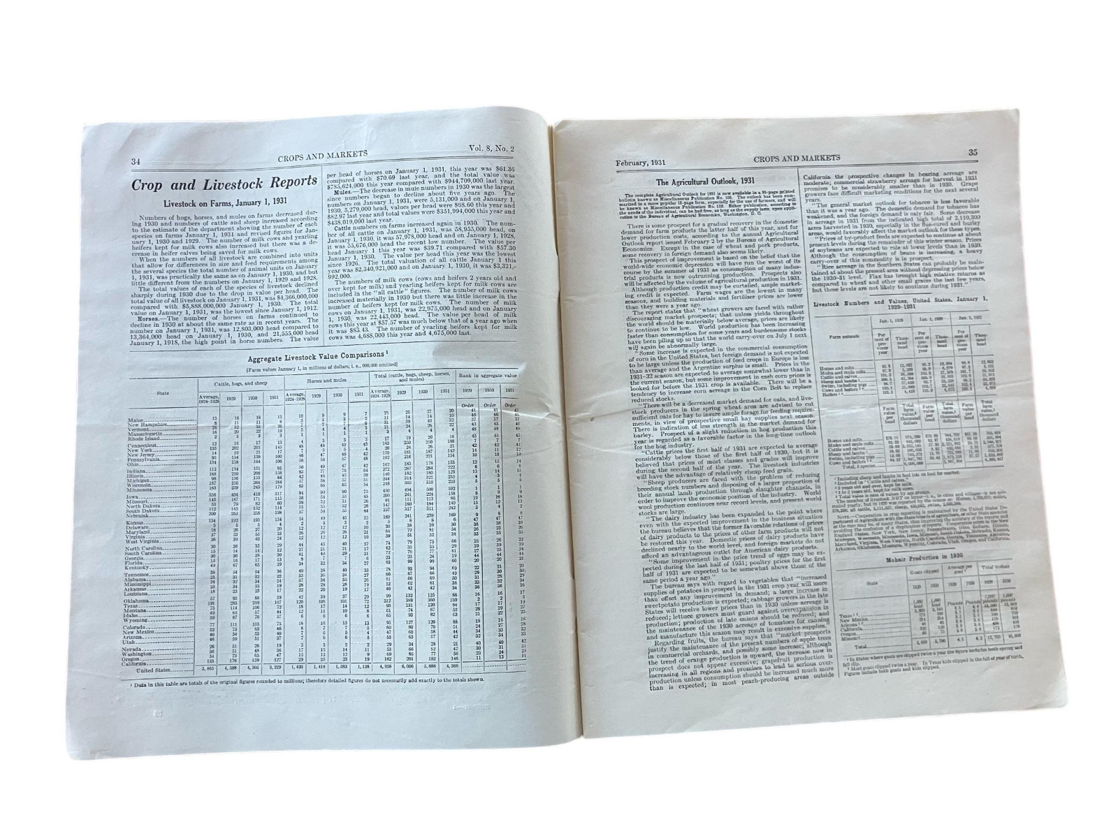 1931 Crops Livestock Market United States Department Agriculture USDA Price List