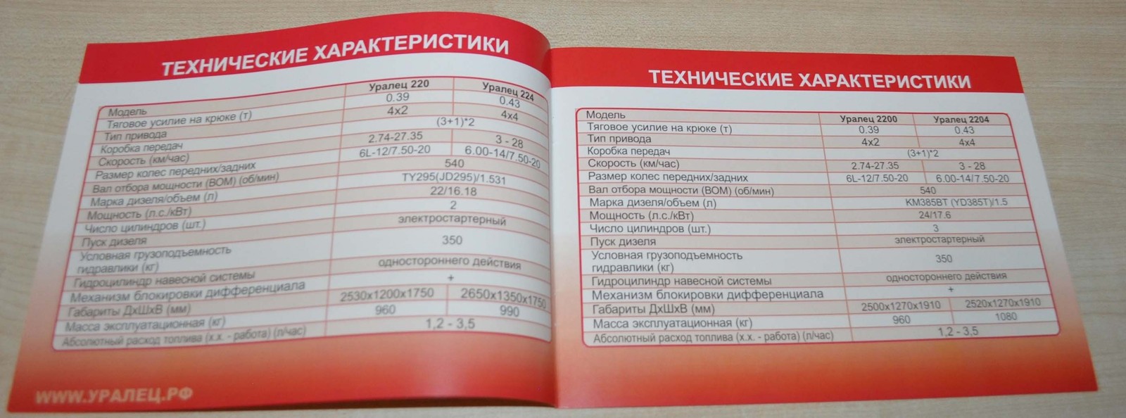 Uralec Garden Compact Tractor Russian Brochure Prospekt