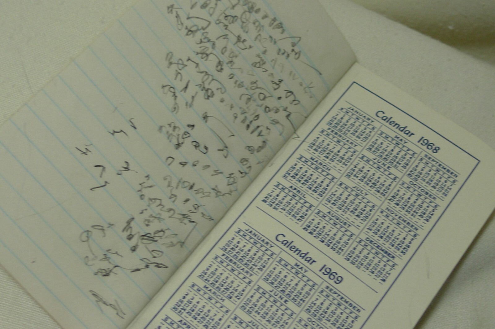 Hoard’s Dairyman Fort Atkinson, Wisconsin Memo Book 1968-69 Pocket Notebook