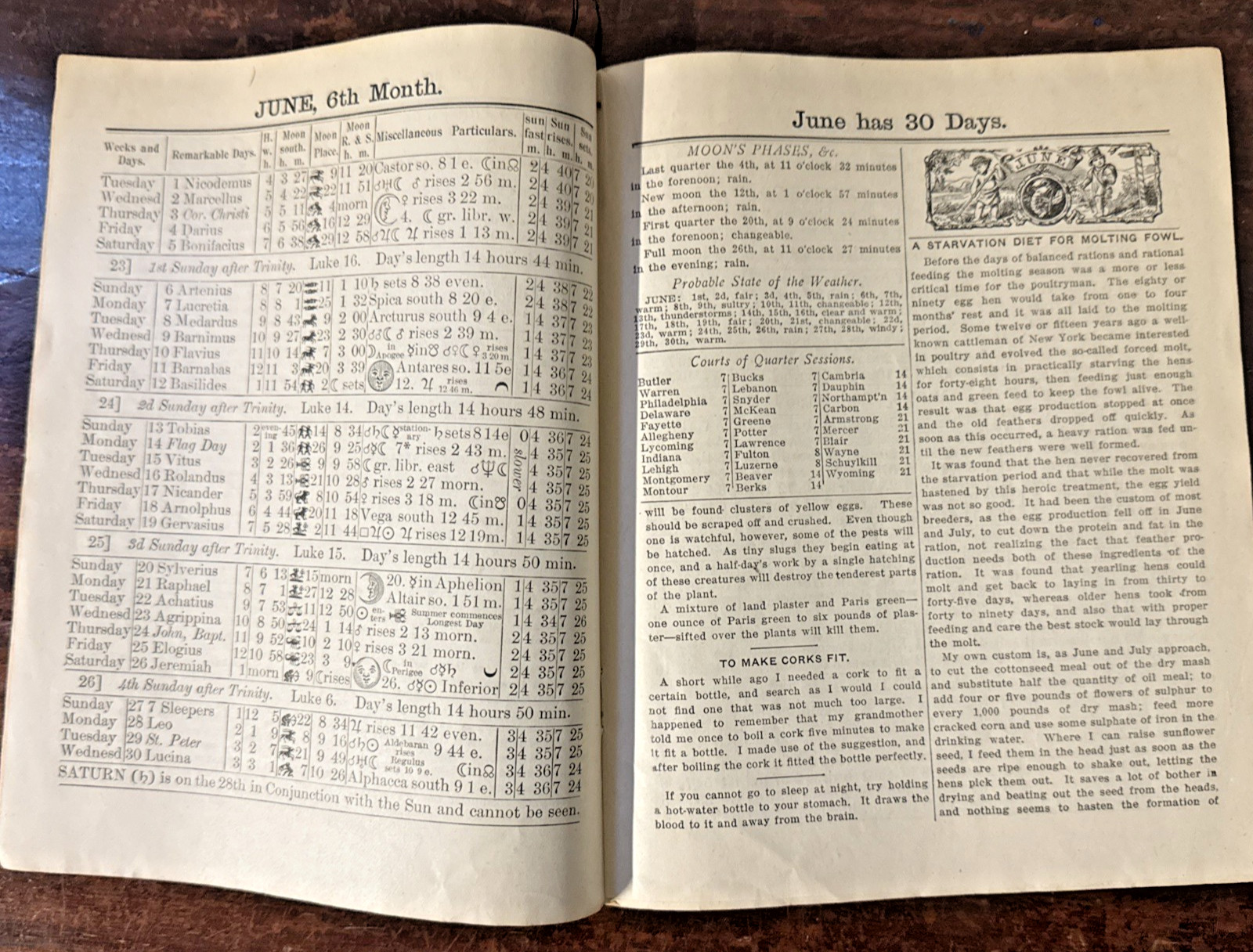 Vintage John Baer’s Agricultural Almanacs dated 1919, 1923 & 1929 Lancaster PA
