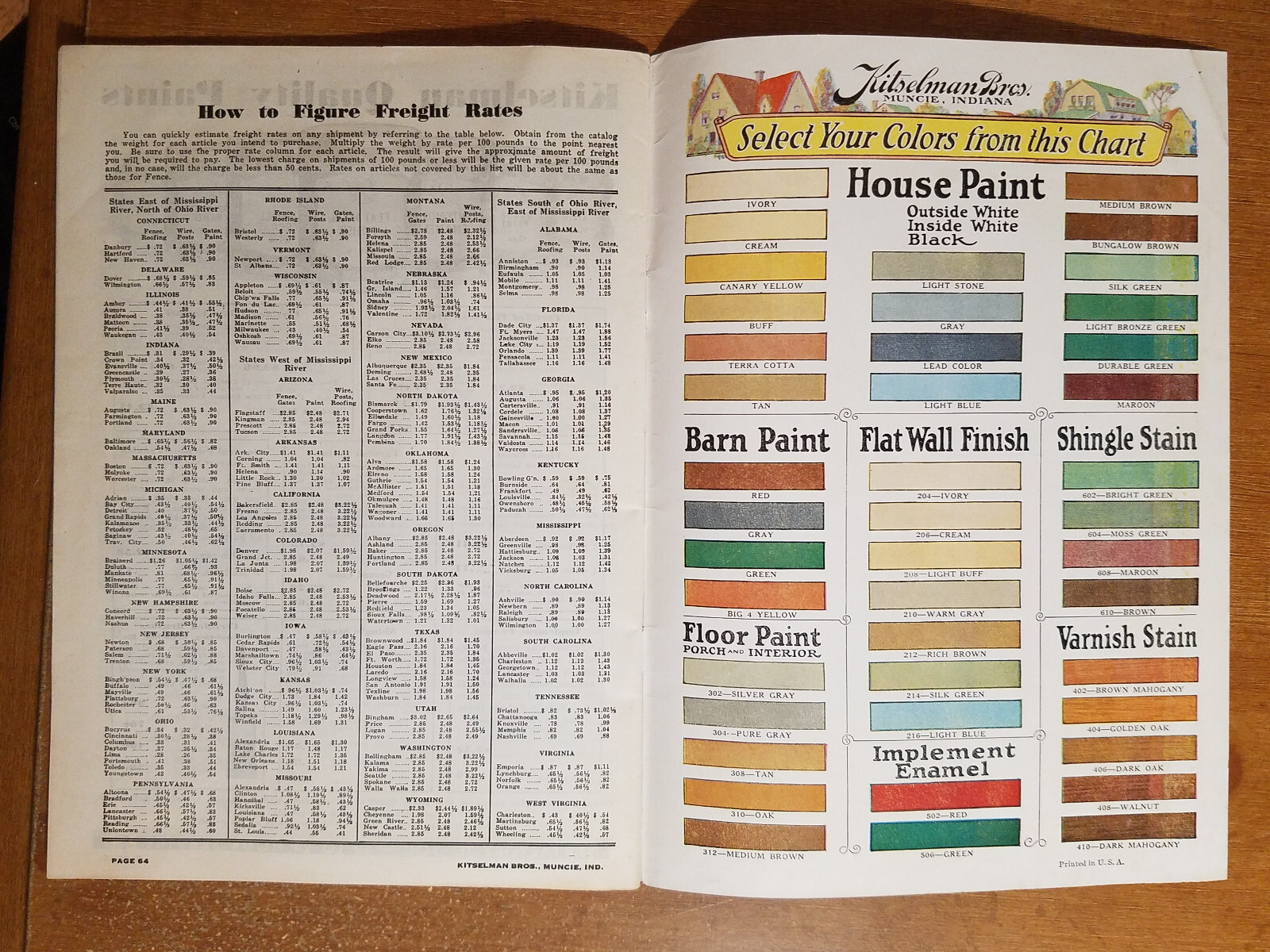 1926 Kitselman Fence Catalog & Order Form: Fence, Gates, Posts, Barbed Wire